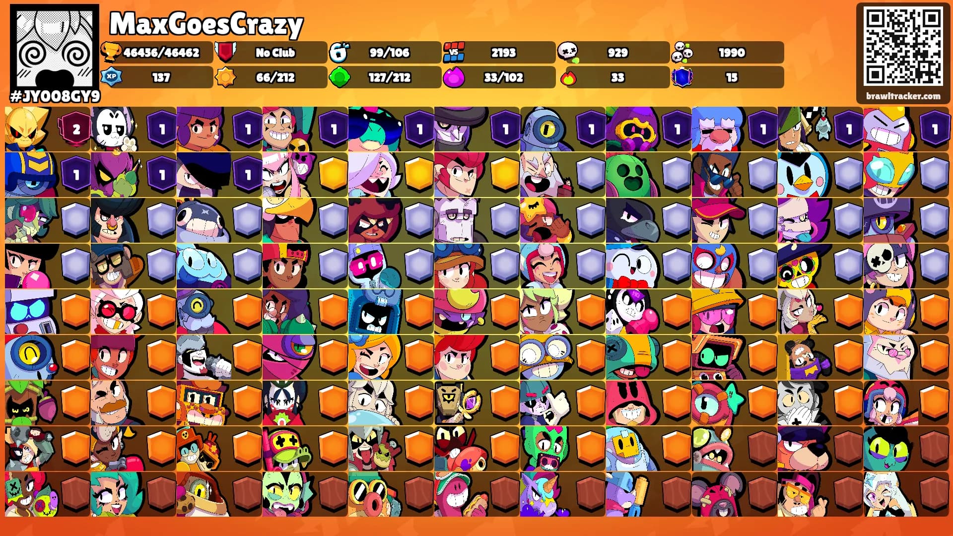 MaxGoesCrazy's Ranks
