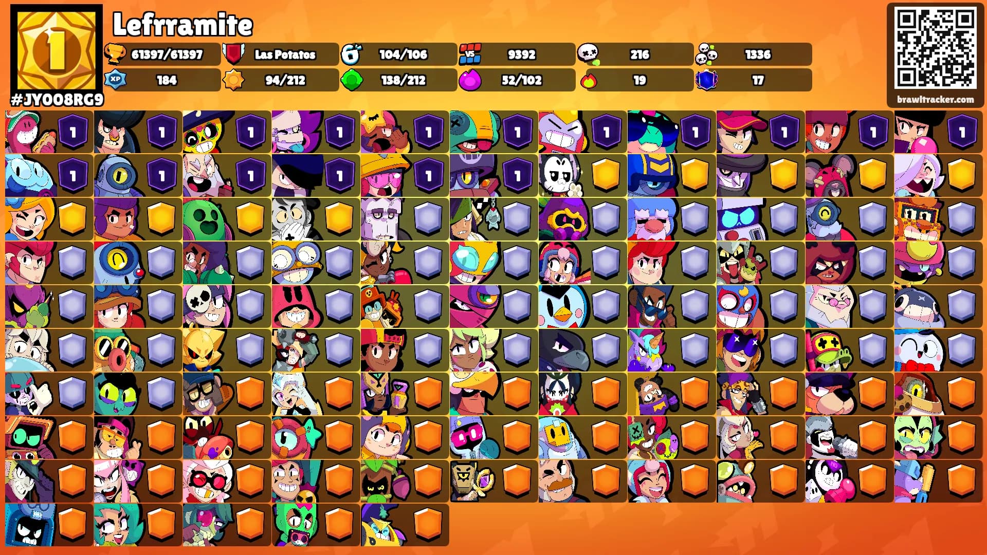 Lefrramite's Ranks