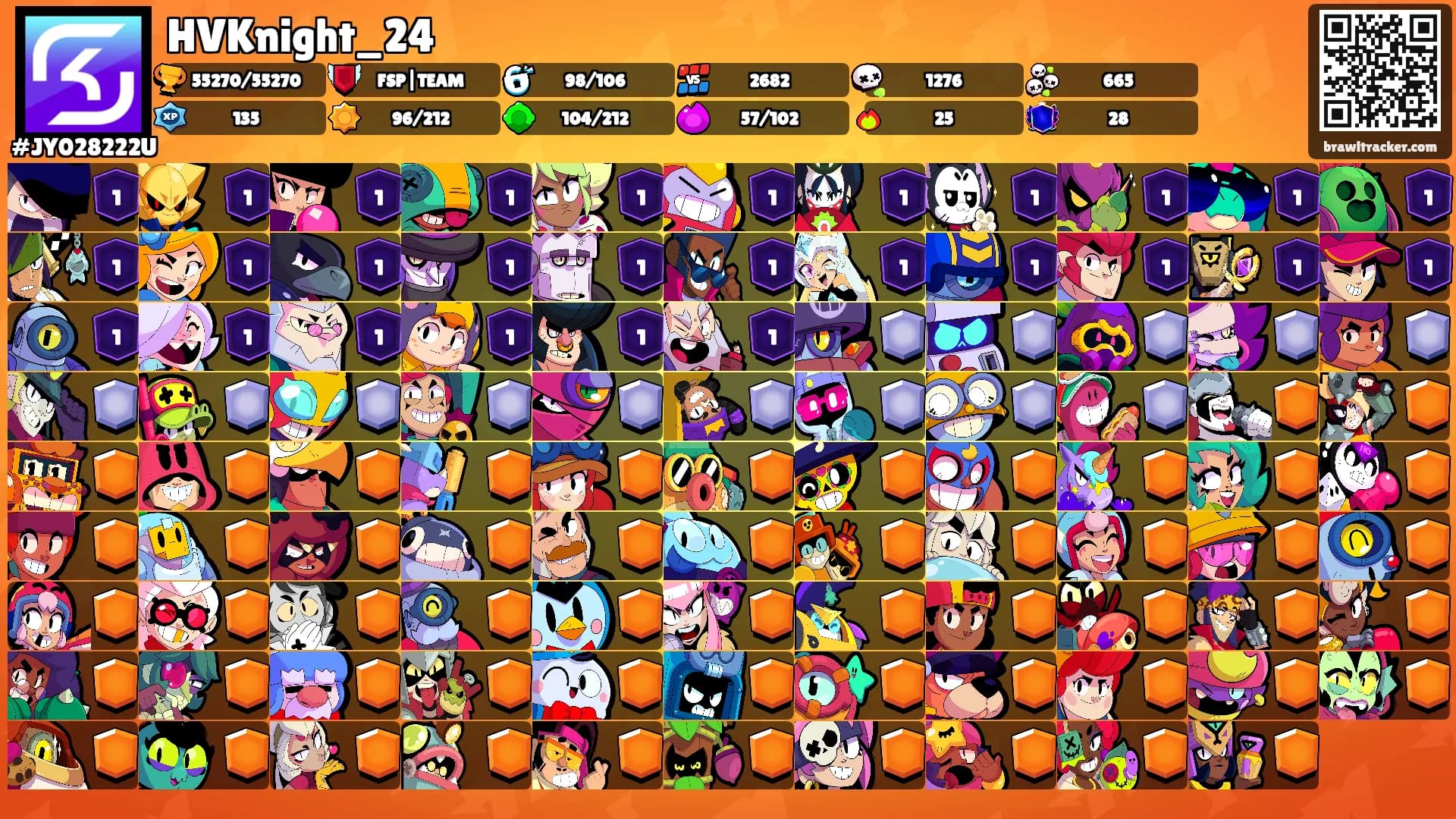 HVKnight_24's Ranks