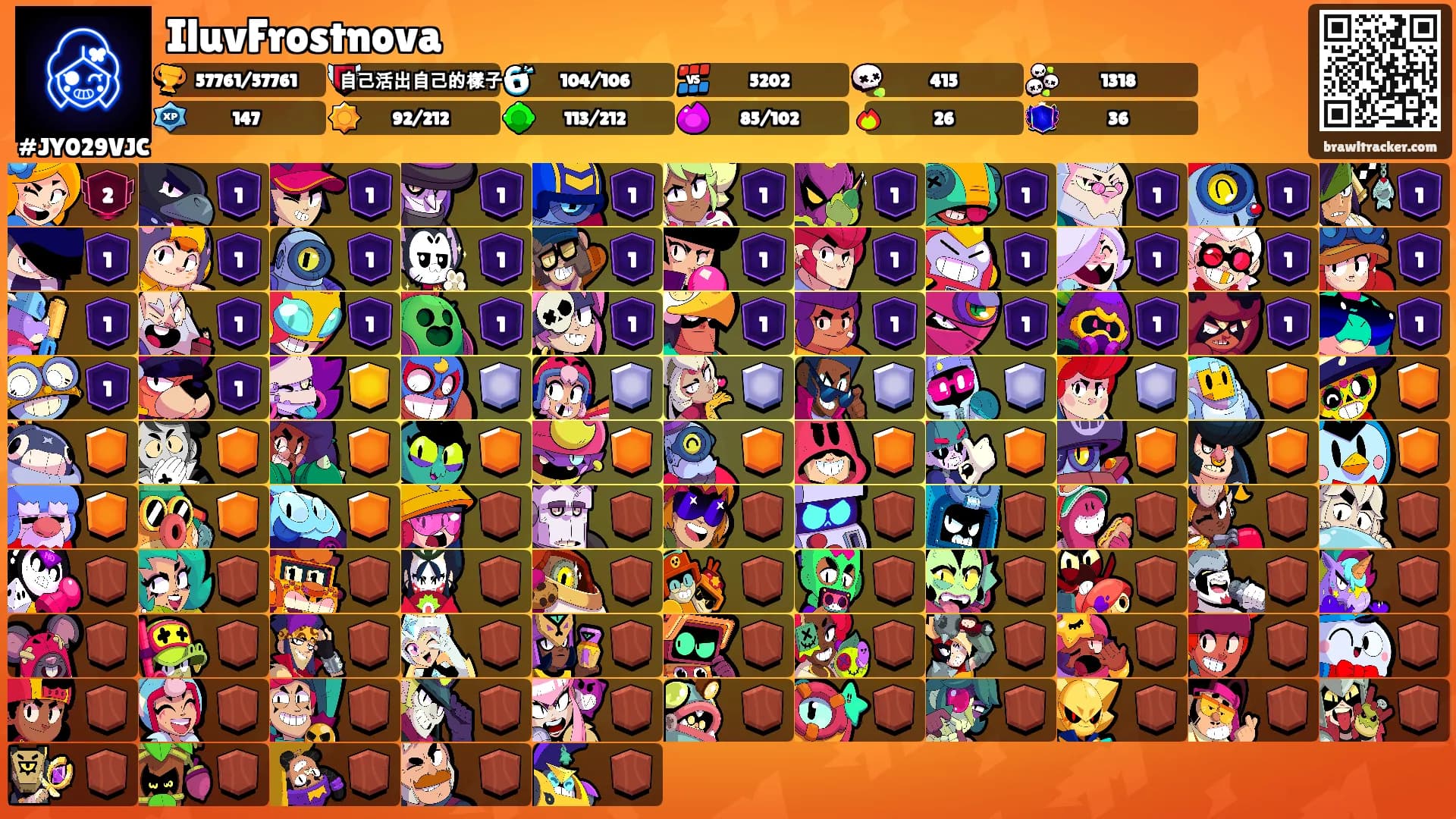 IluvFrostnova's Ranks