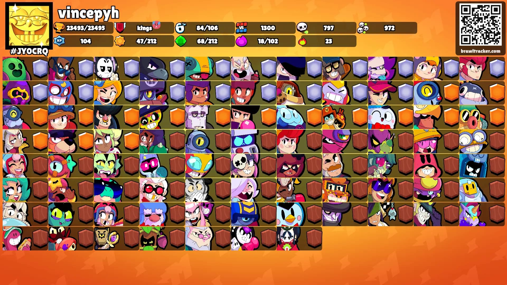 vincepyh's Ranks