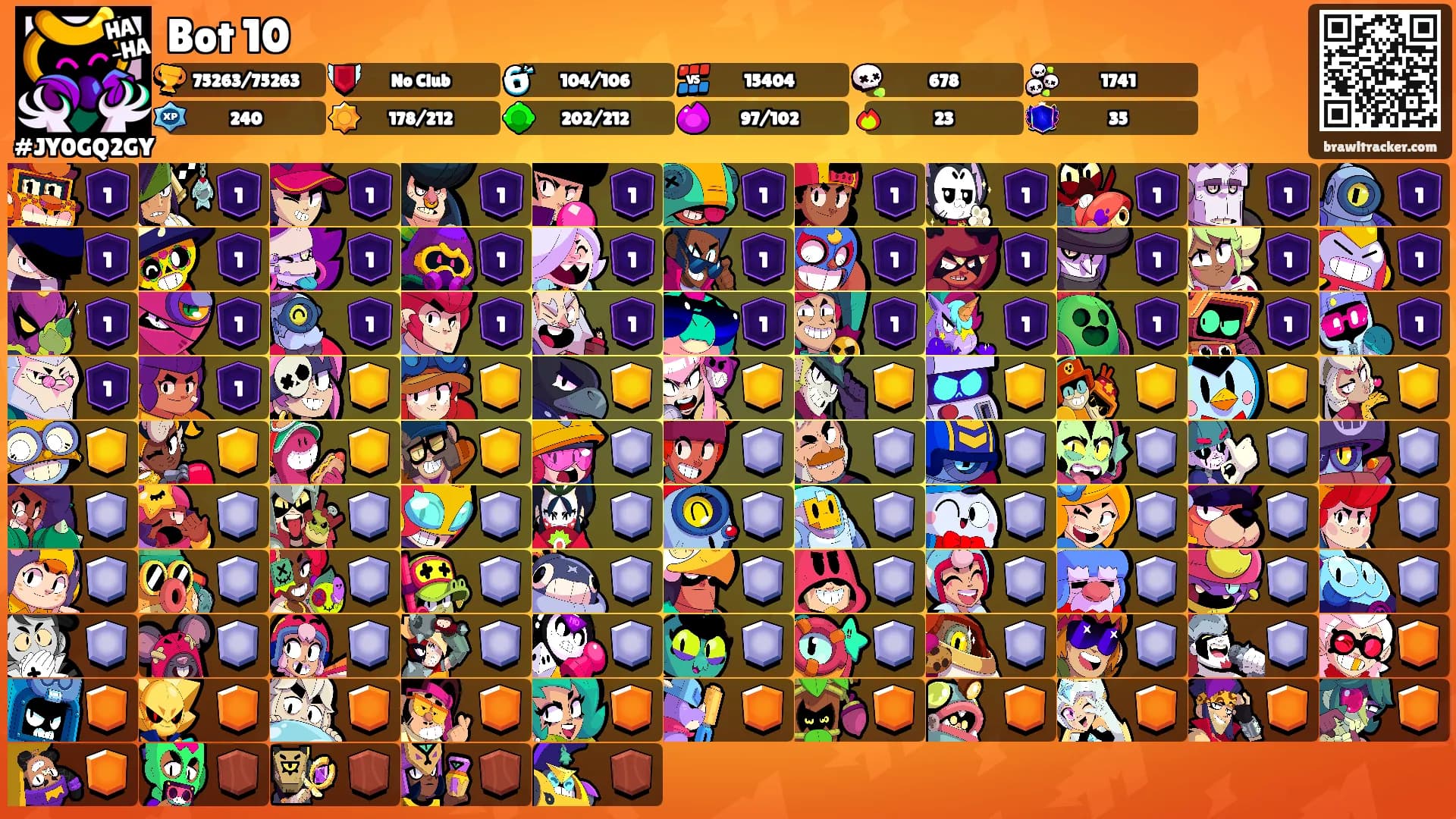 Bot 10's Ranks