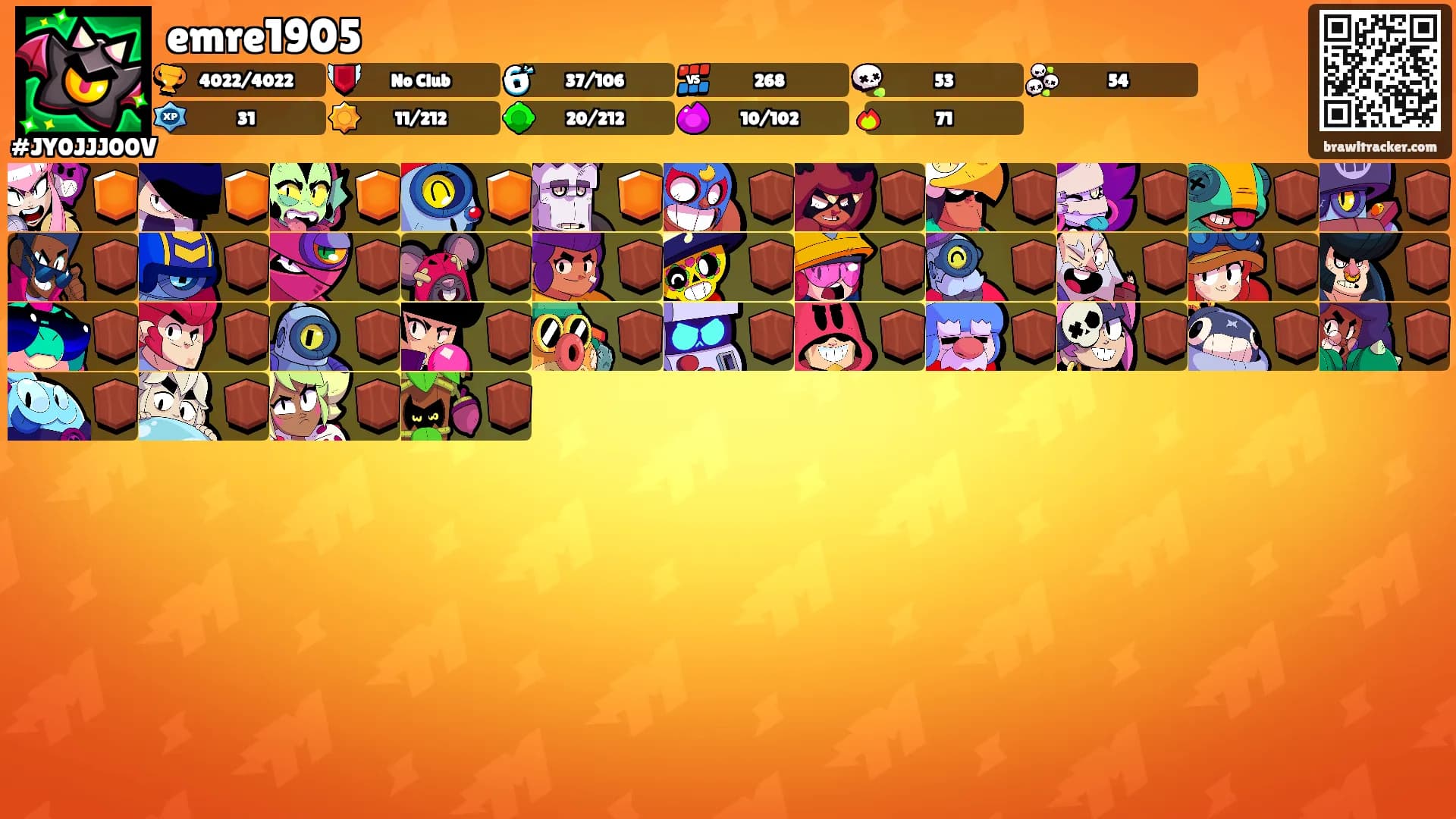 emre1905's Ranks