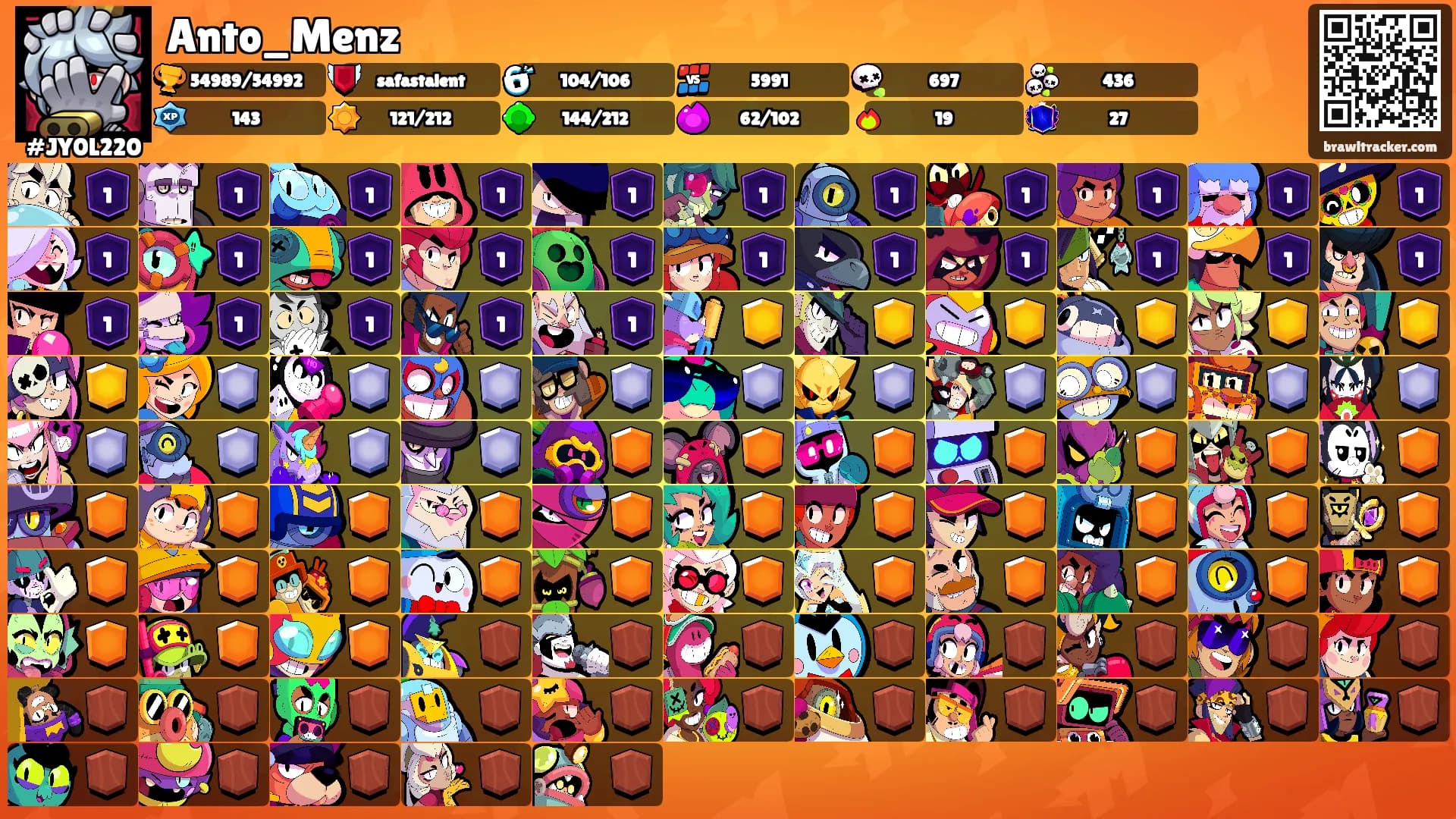 Anto_Menz's Ranks