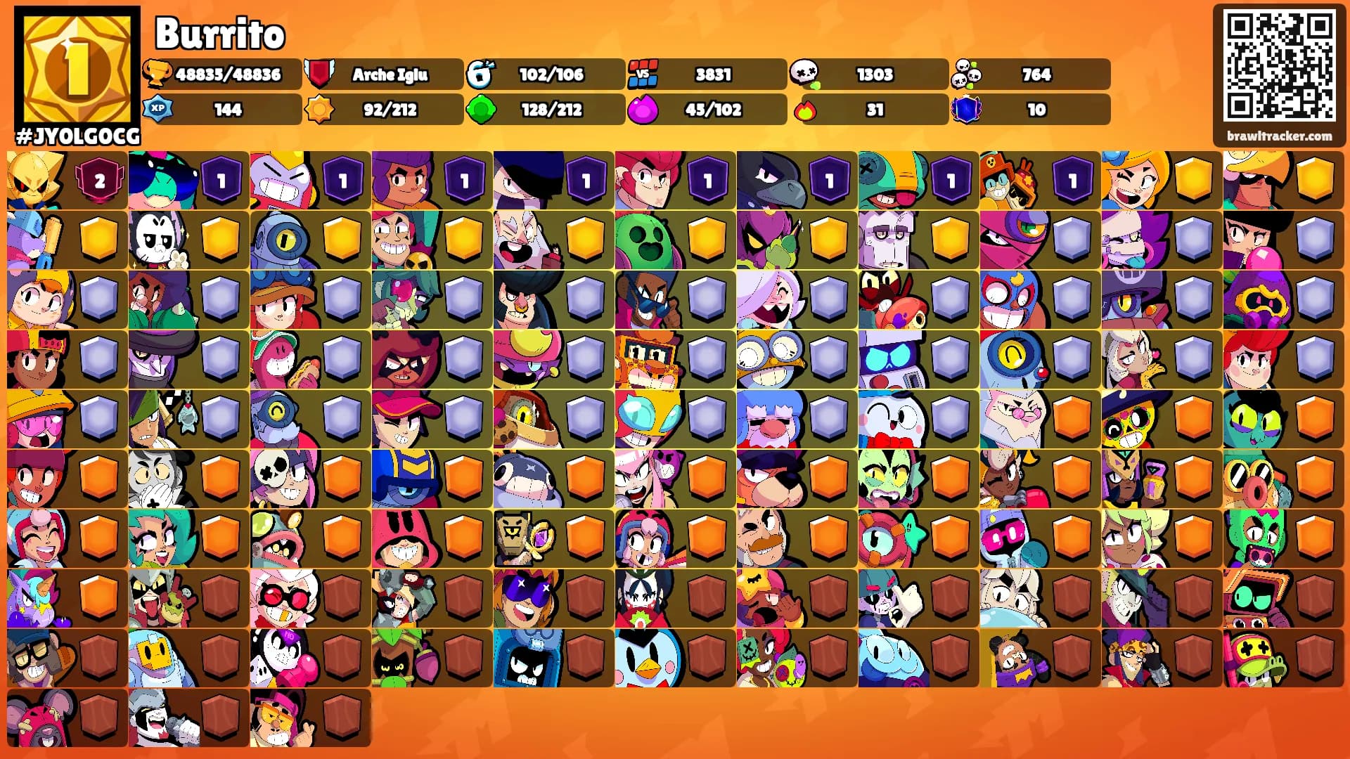 Burrito's Ranks