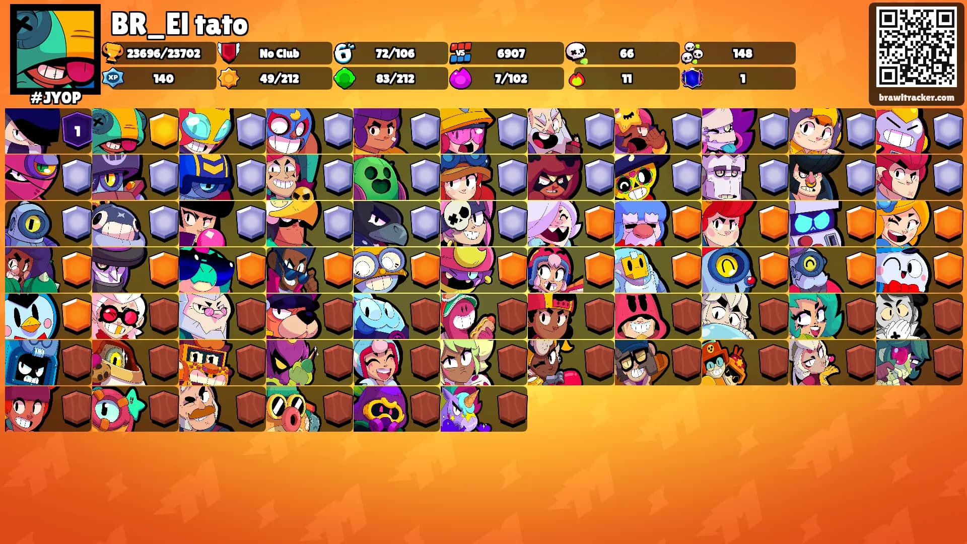 BR_El tato's Ranks