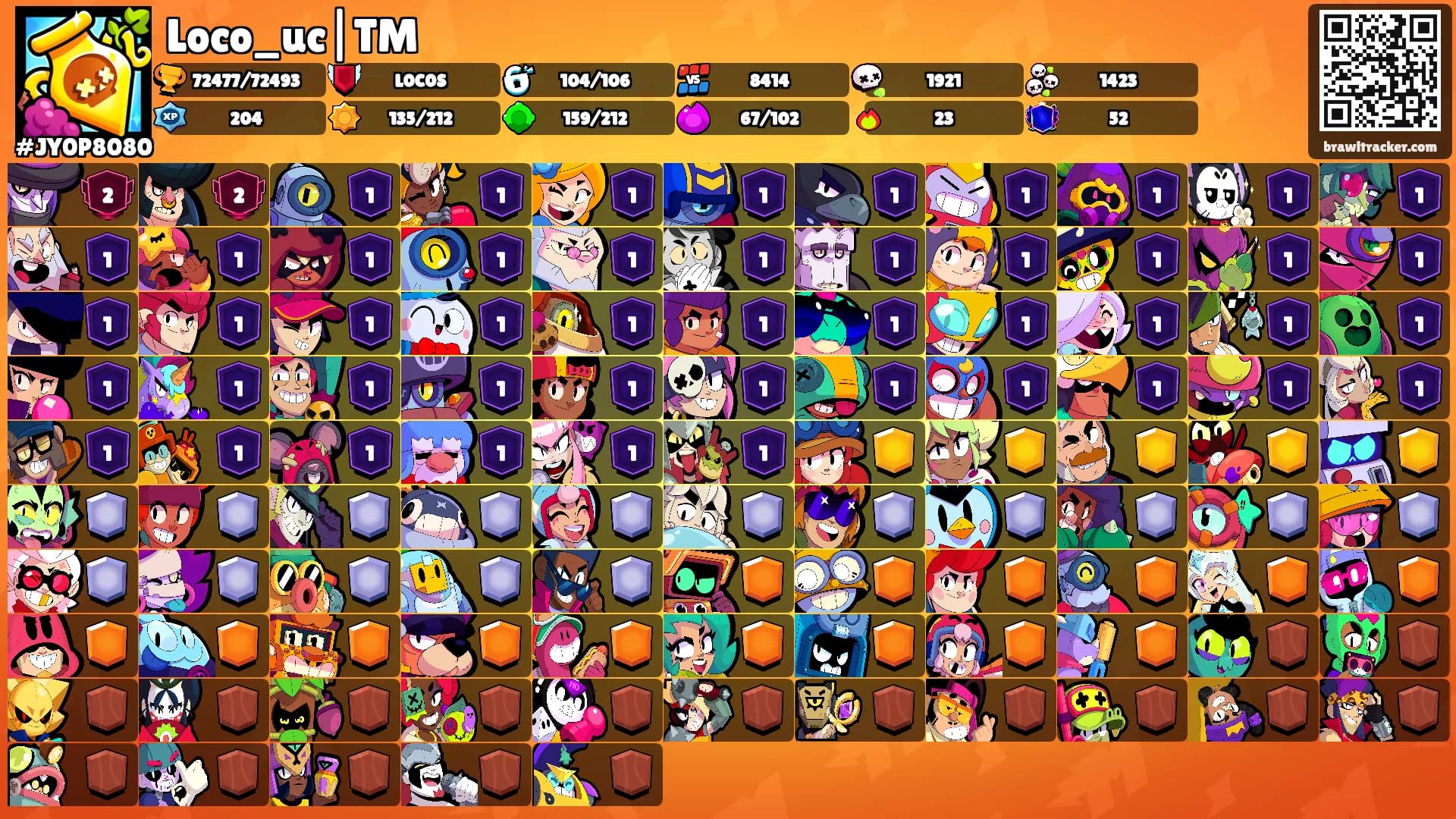 Loco_uc|TM's Ranks