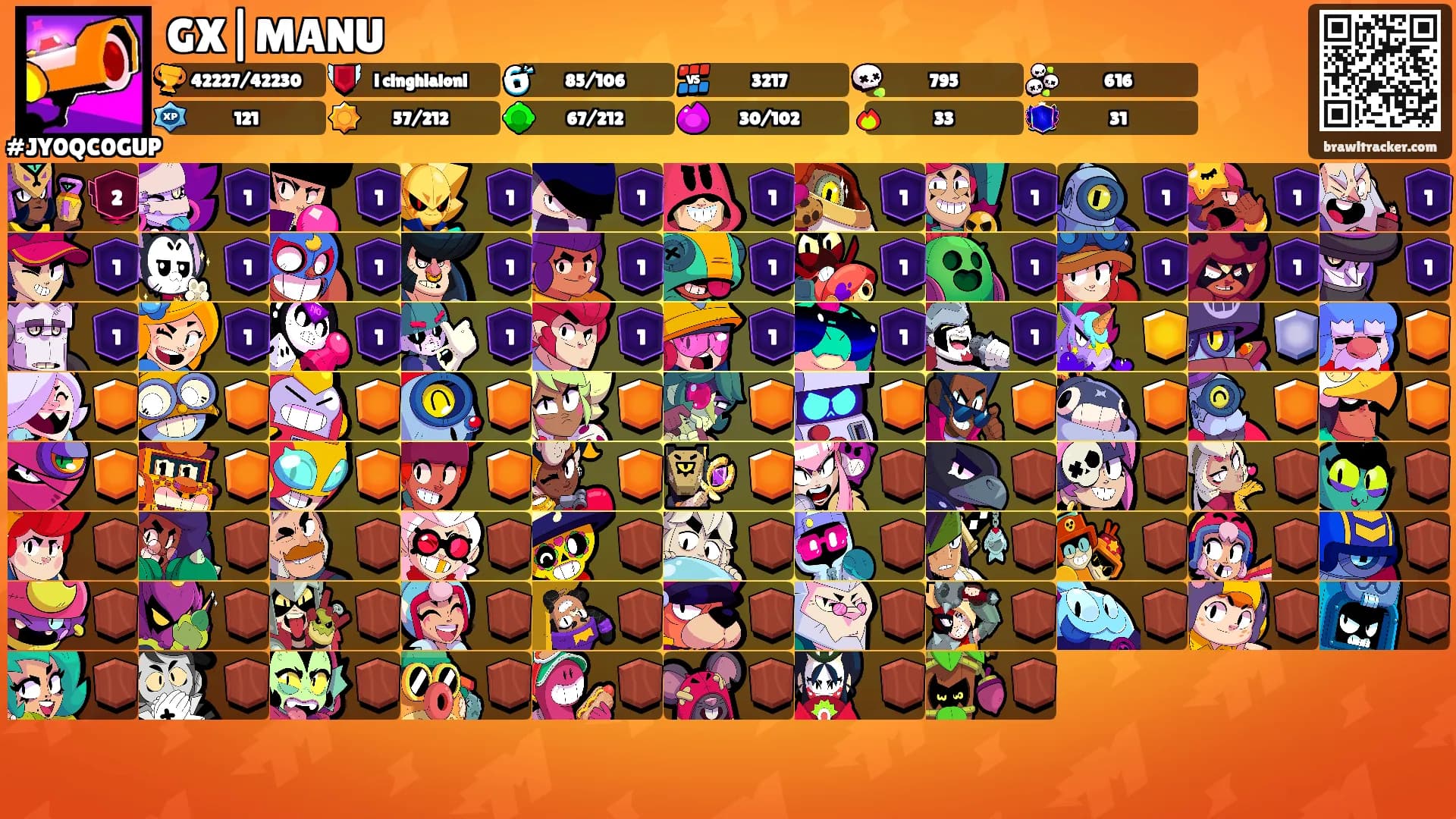 GX|MANU's Ranks