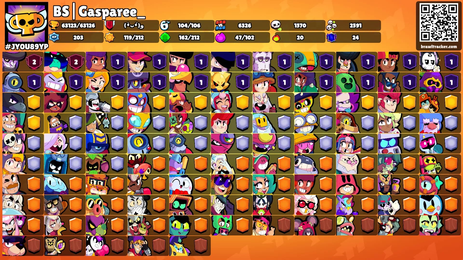 BS|Gasparee_'s Ranks