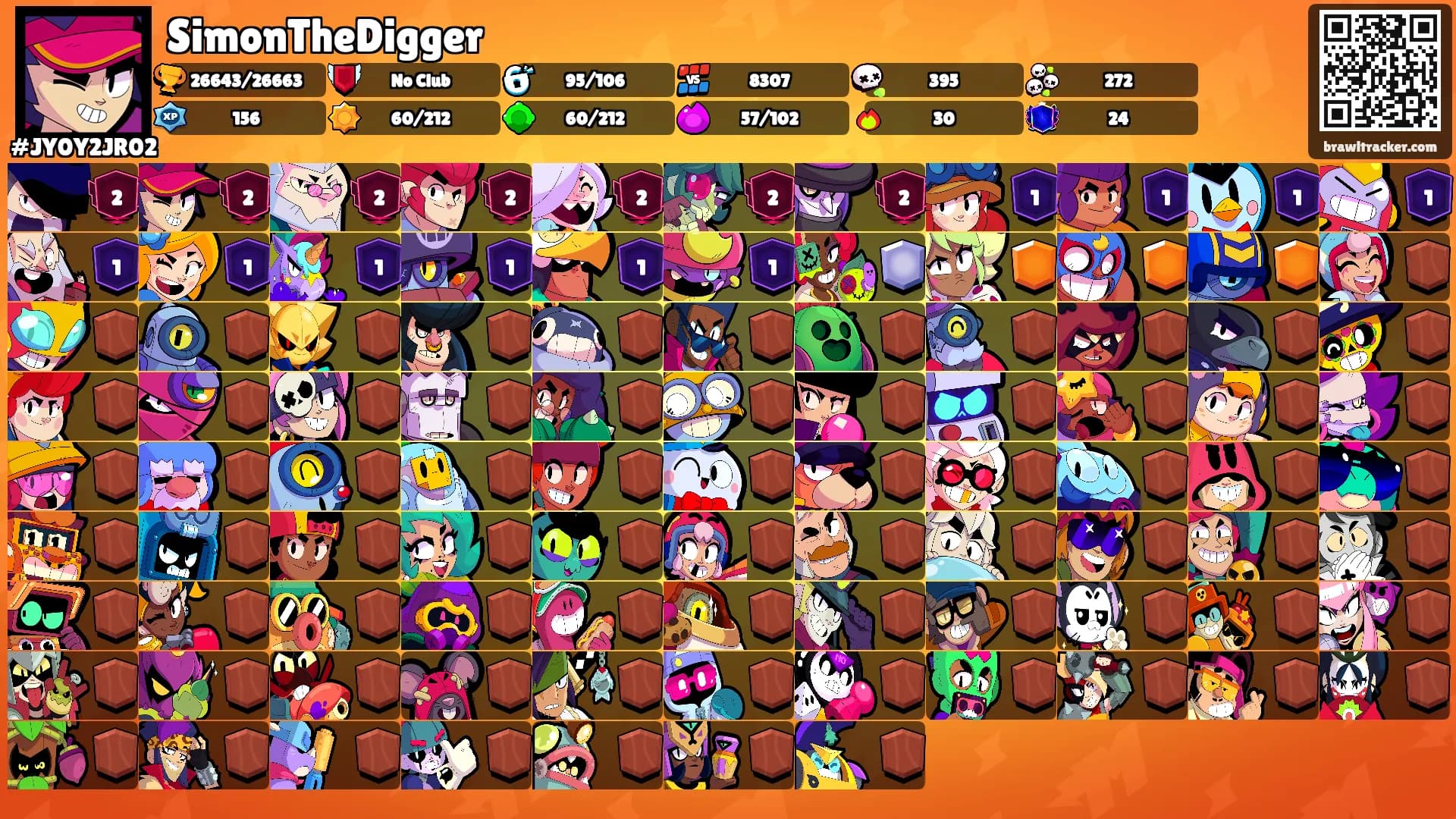 SimonTheDigger's Ranks