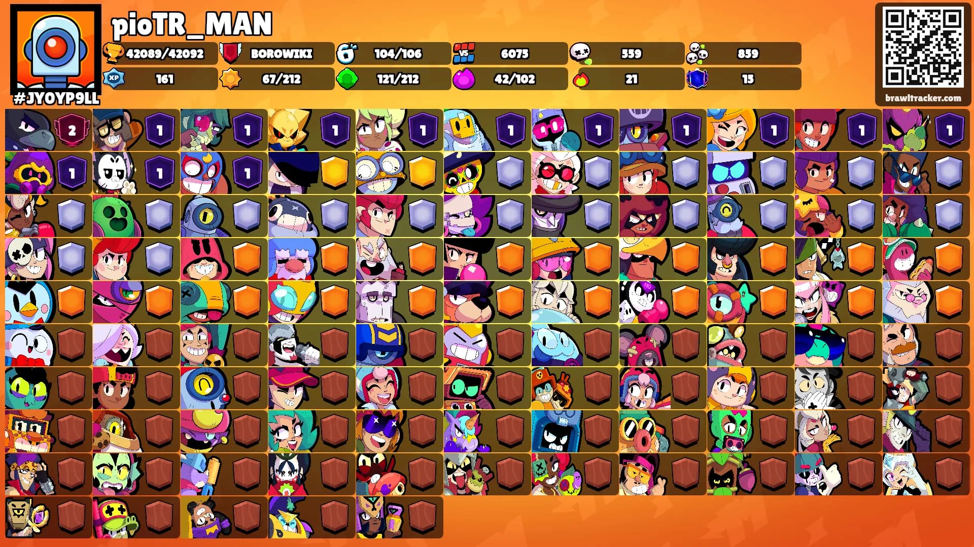 pioTR_MAN's Ranks