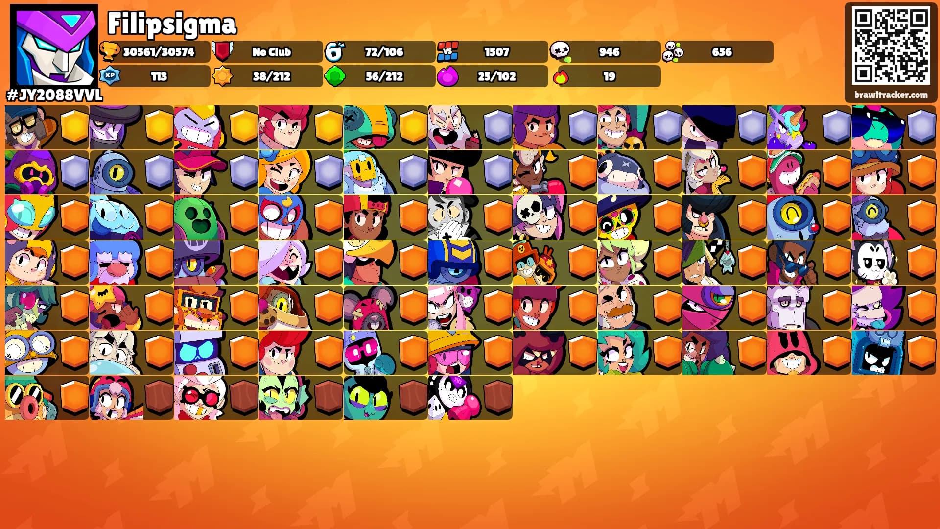 Filipsigma's Ranks