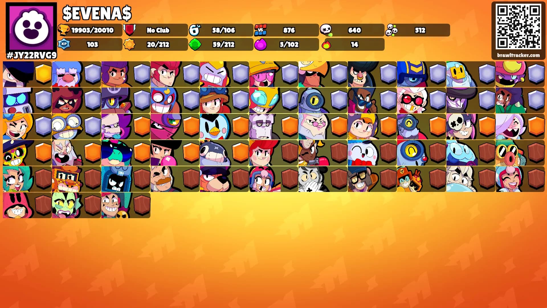 $EVENA$'s Ranks