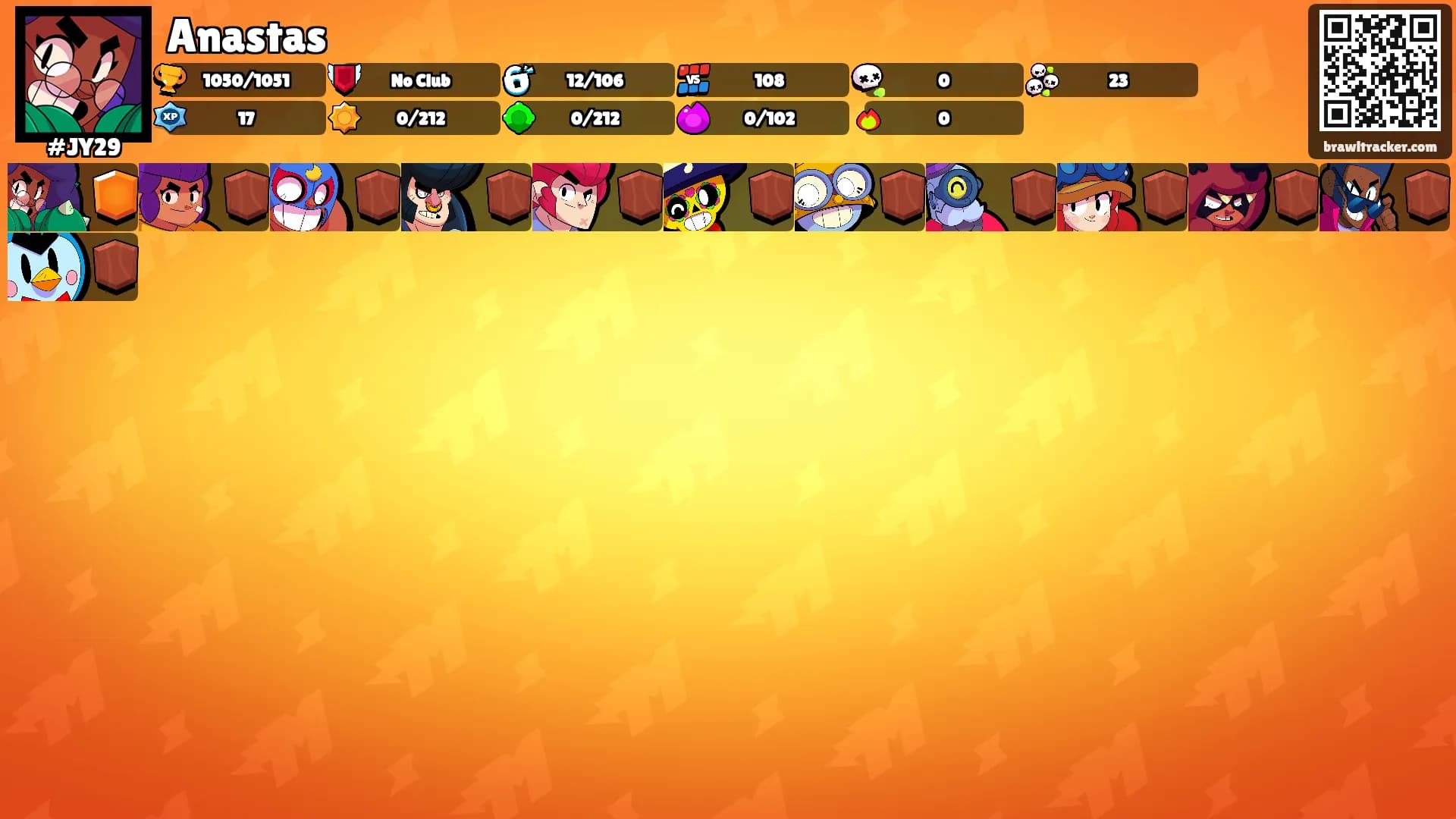 Anastas's Ranks