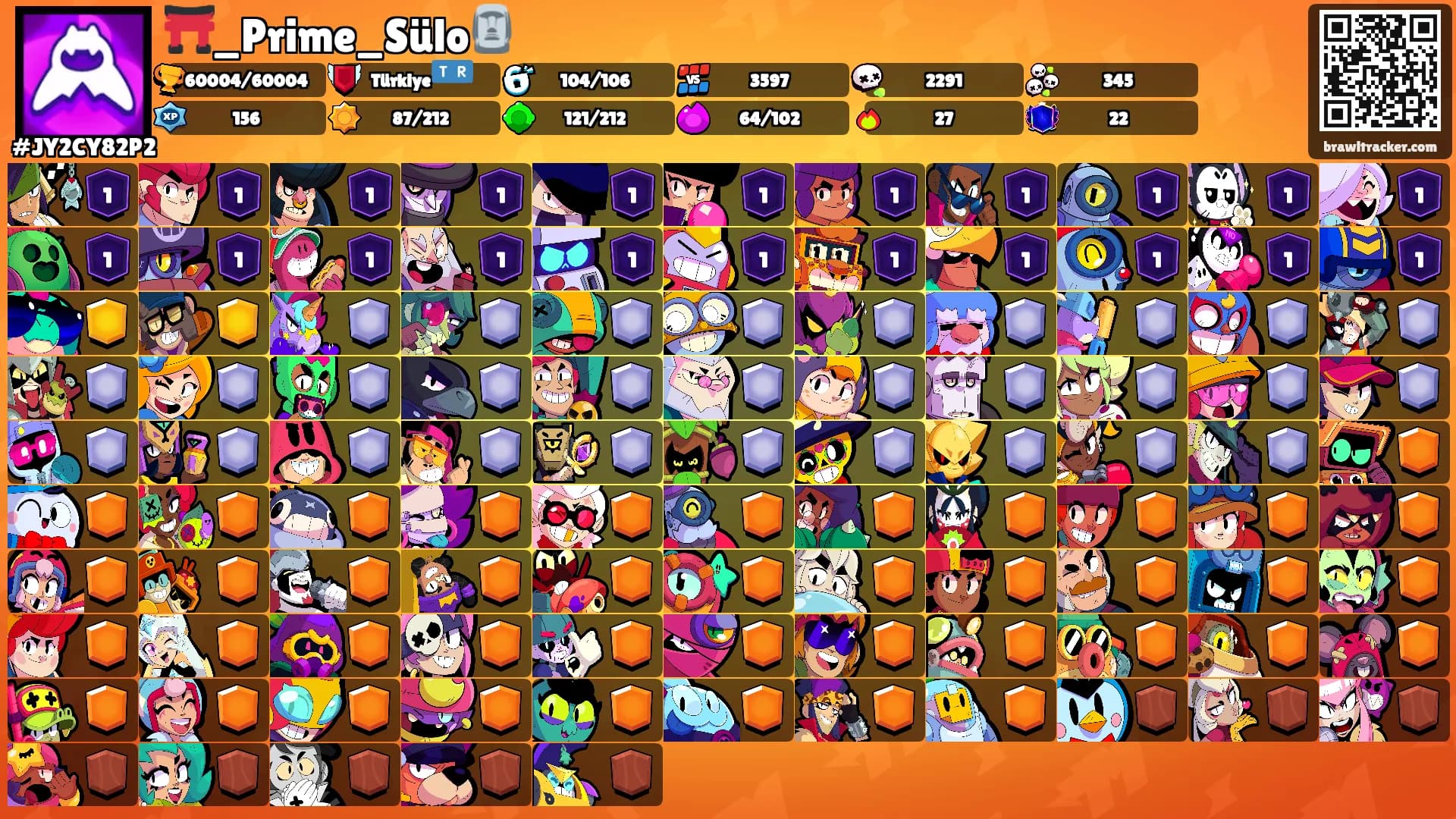 ⛩️_Prime_Sülo🗿's Ranks