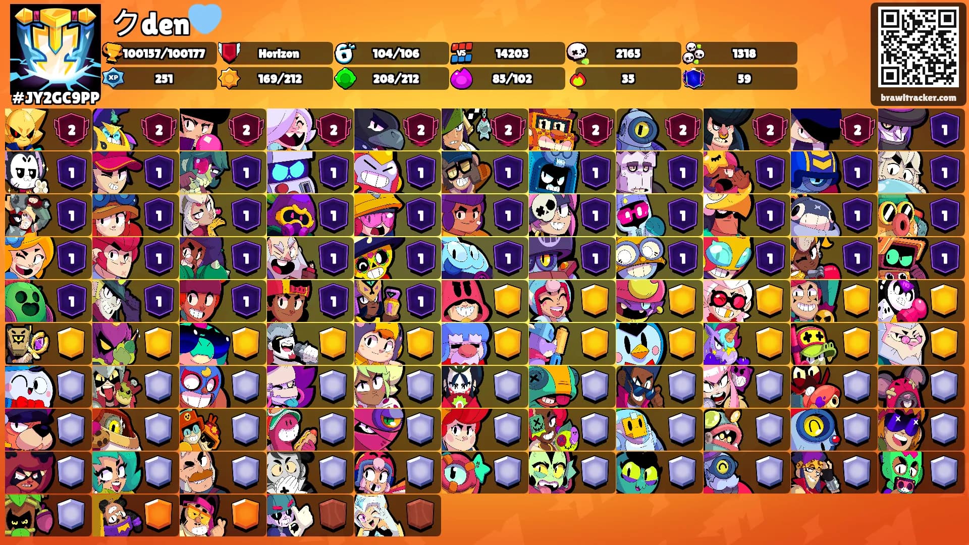 クden🩵's Ranks