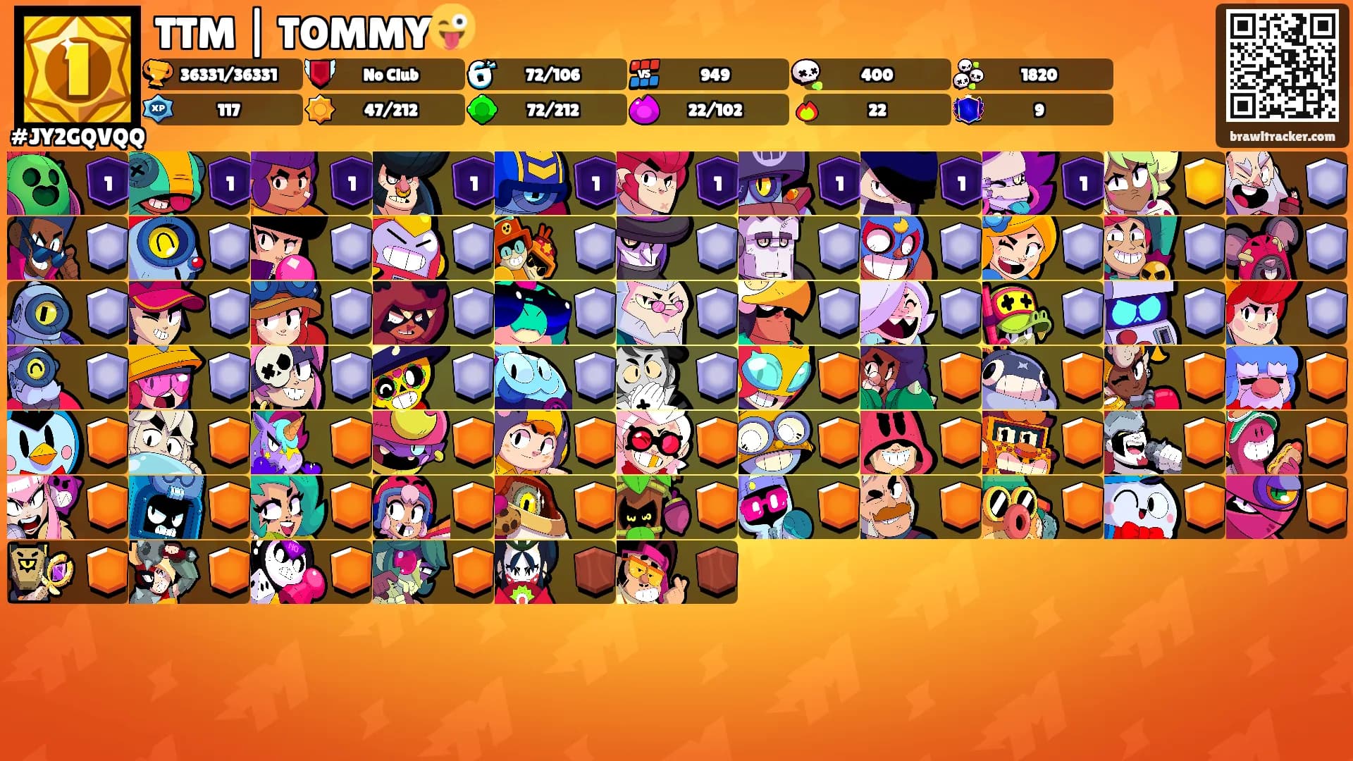 TTM | TOMMY😜's Ranks