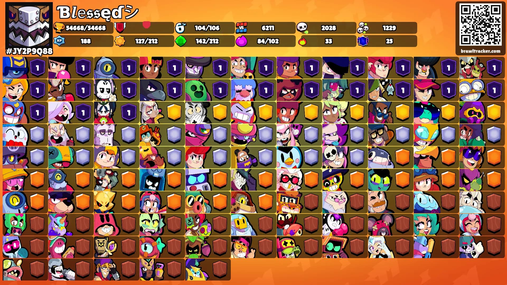 Ɓ𝒍𝚎𝖘𝖘ęɗシ's Ranks