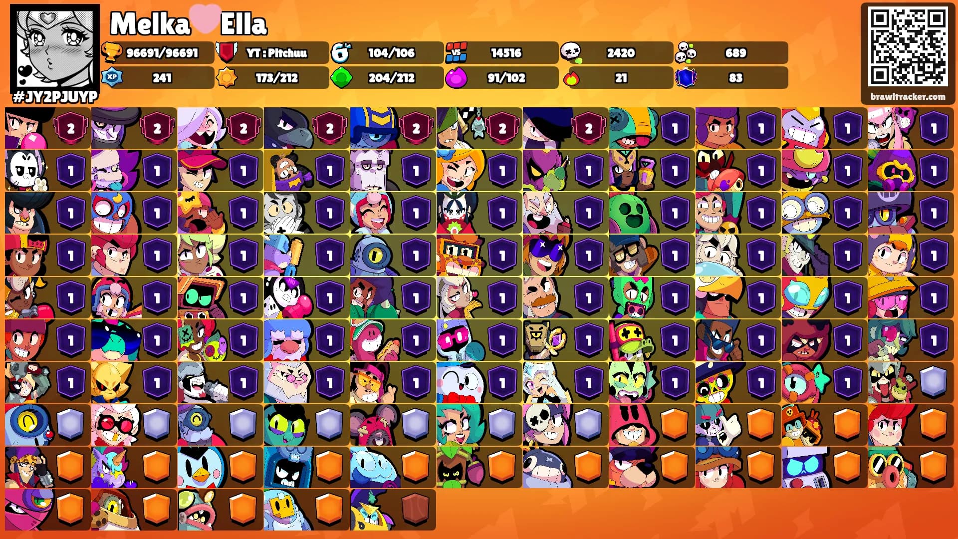 Melka🩷Ella's Ranks