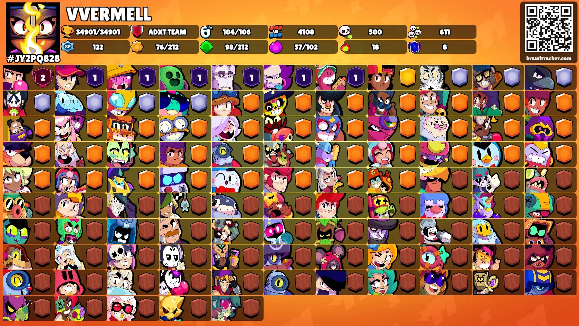 VVERMELL's Ranks
