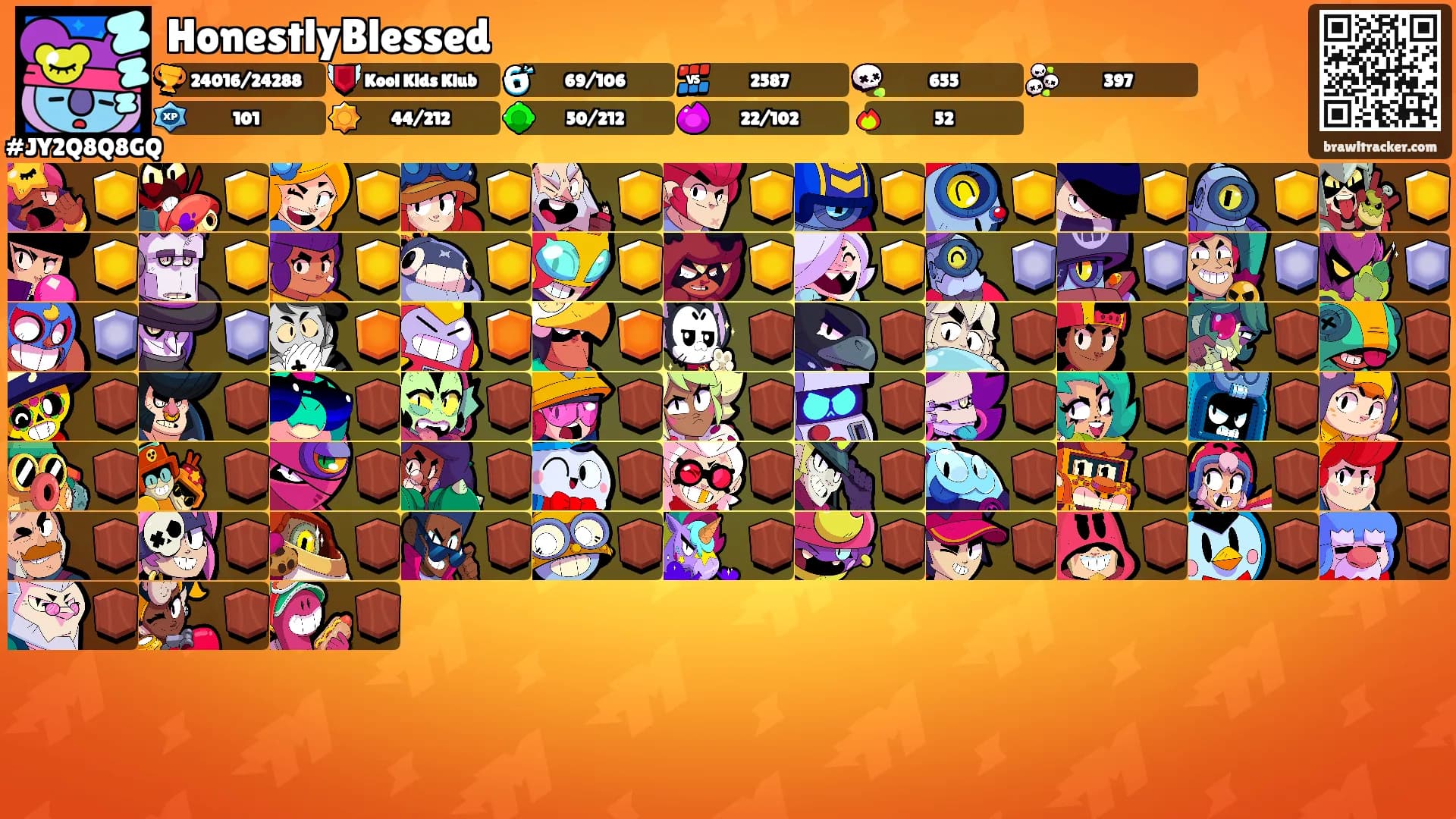 HonestlyBlessed's Ranks