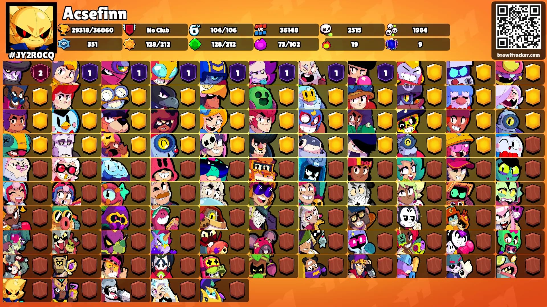 Acsefinn's Ranks