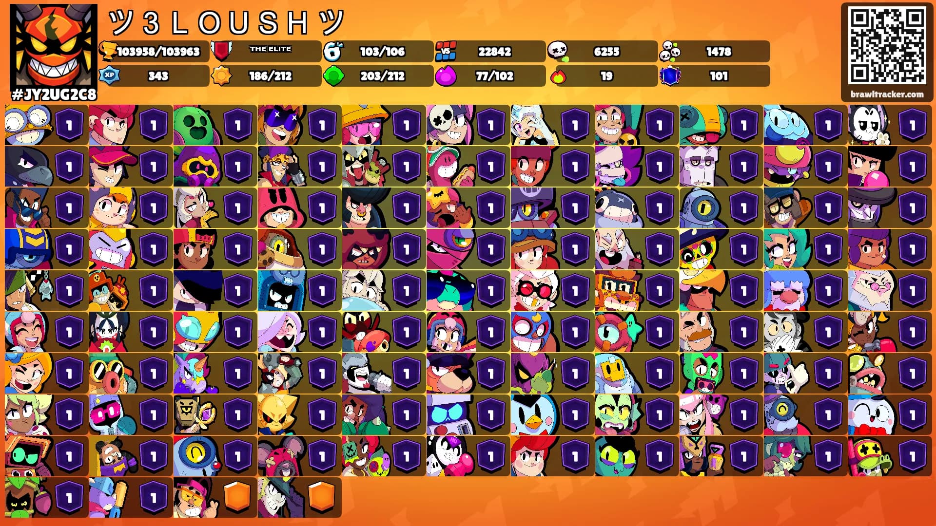 ツ３ＬＯＵＳＨ ツ's Ranks
