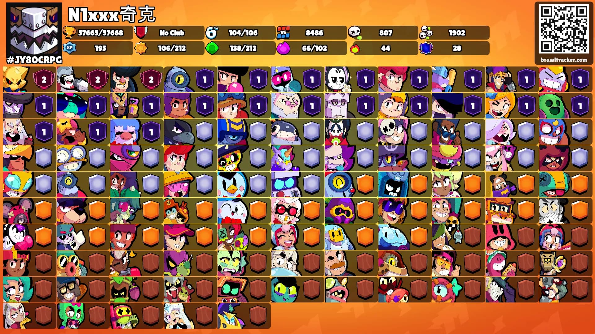 N1xxx奇克's Ranks