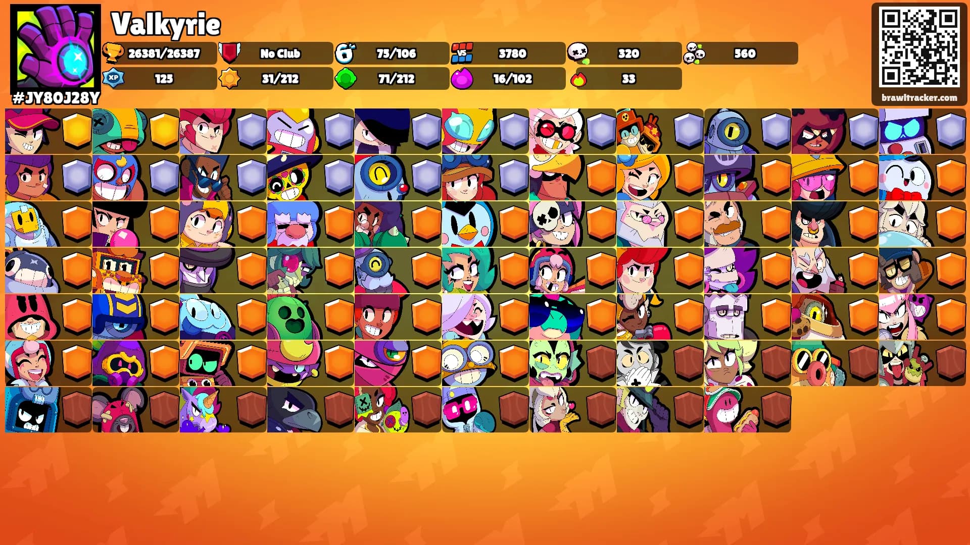 Valkyrie's Ranks