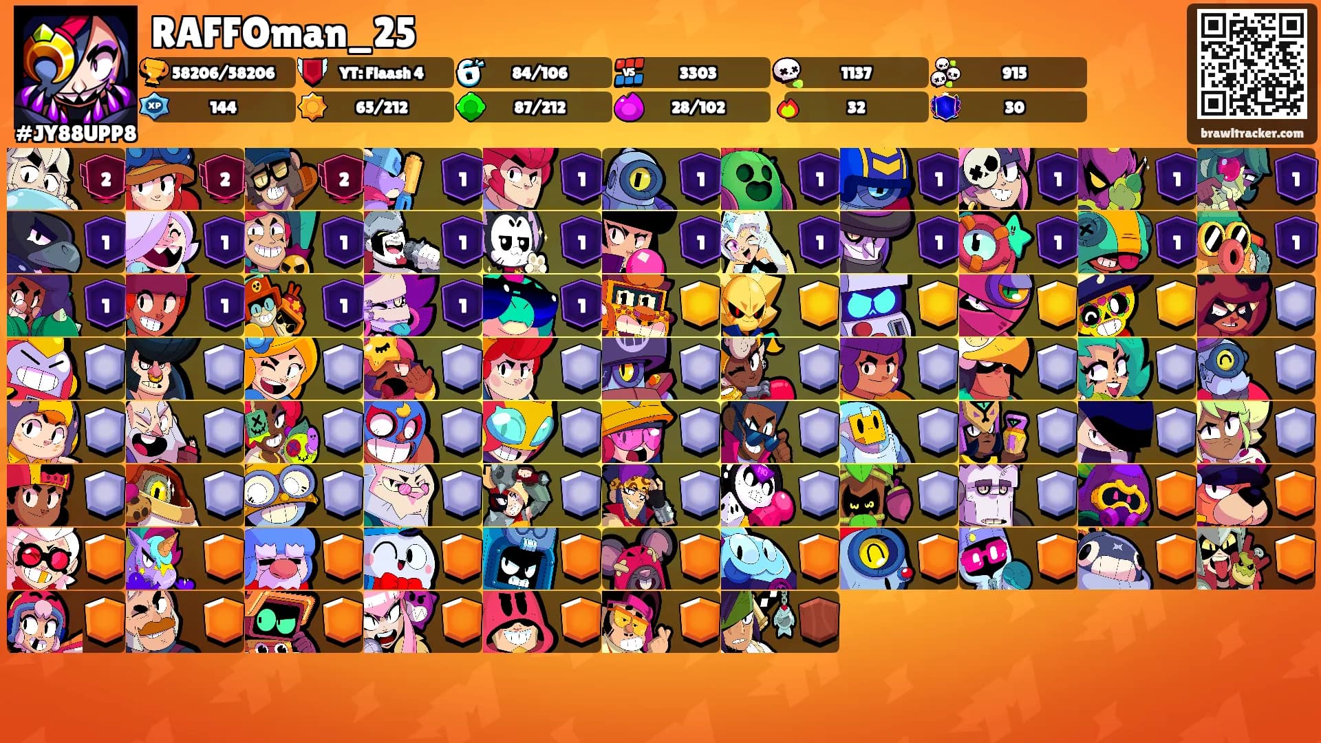 RAFFOman_25's Ranks