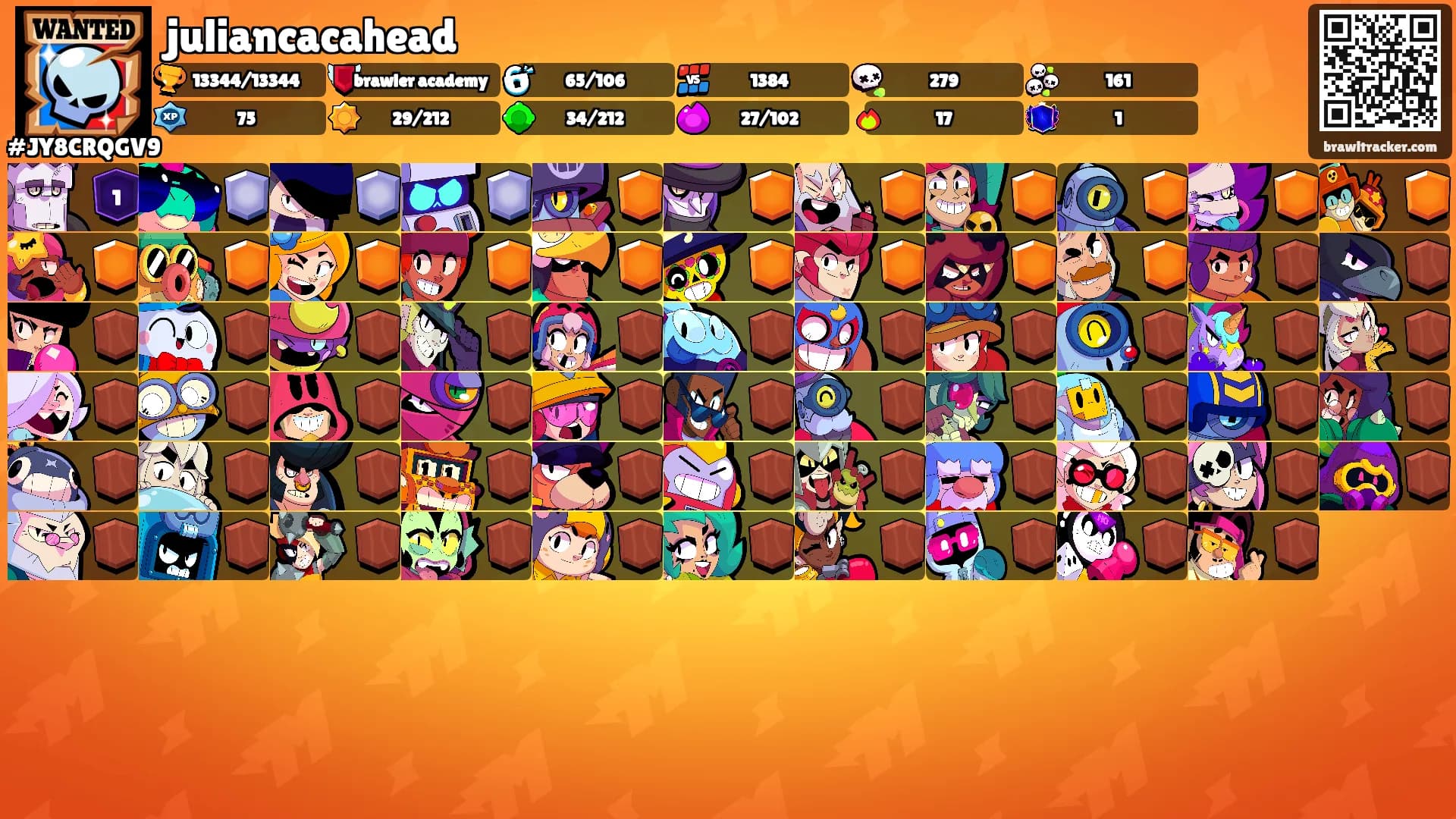 juliancacahead's Ranks