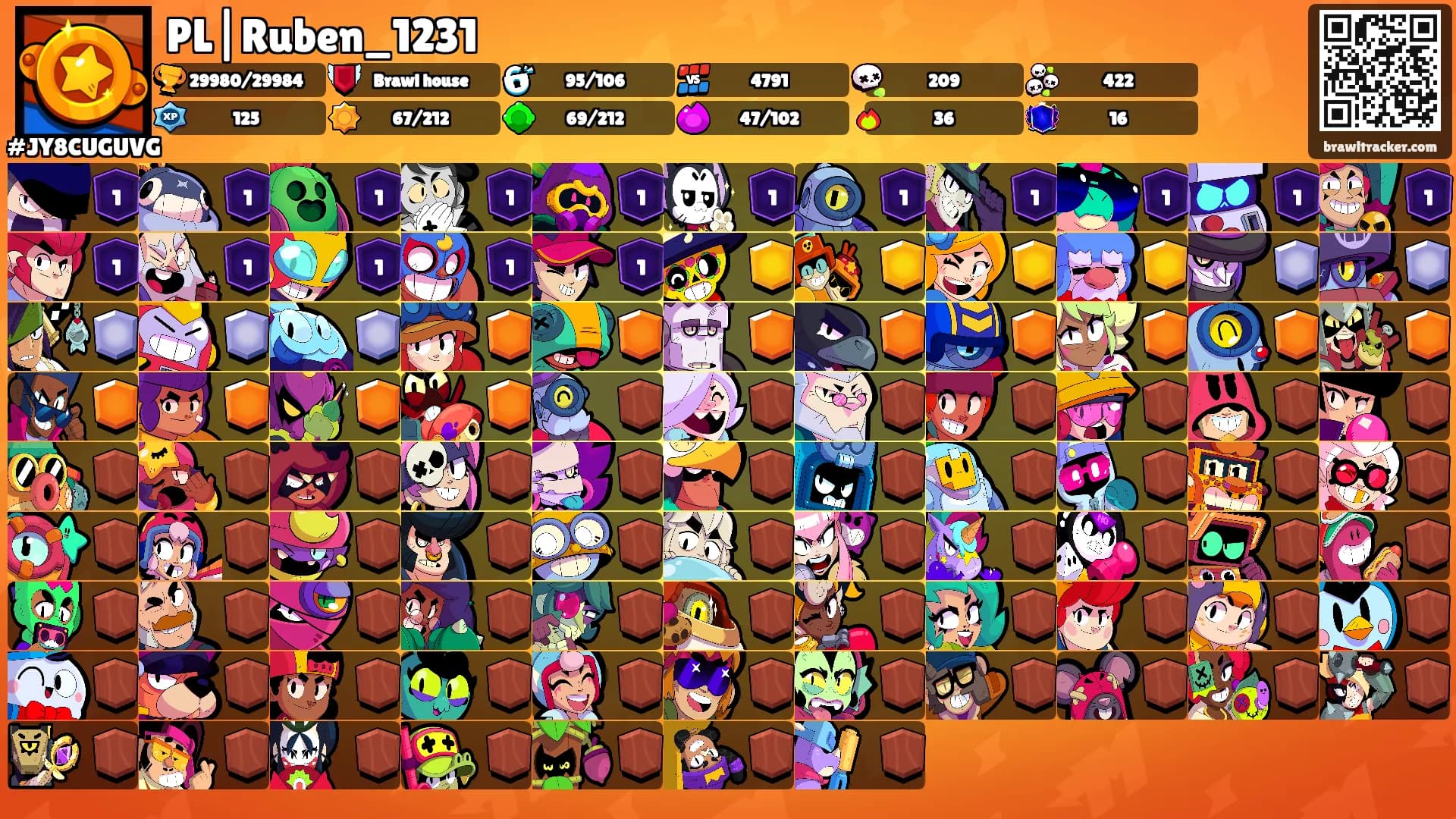 PL|Ruben_1231's Ranks
