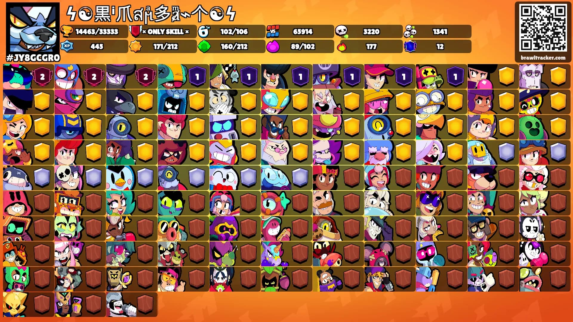 ϟ☯黒ⁱ爪สϻͣ多ⱥͫ⌁个☯ϟ's Ranks
