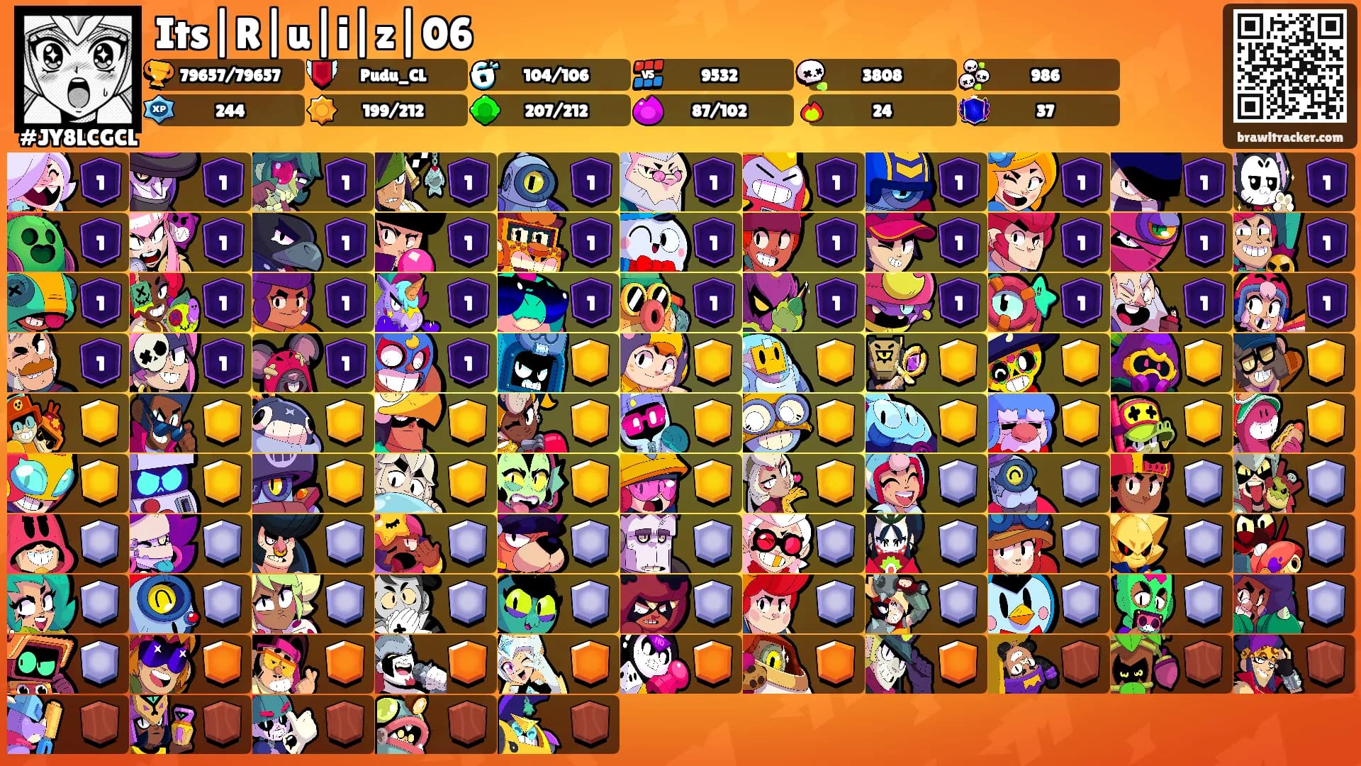 Its|R|u|i|z|06's Ranks