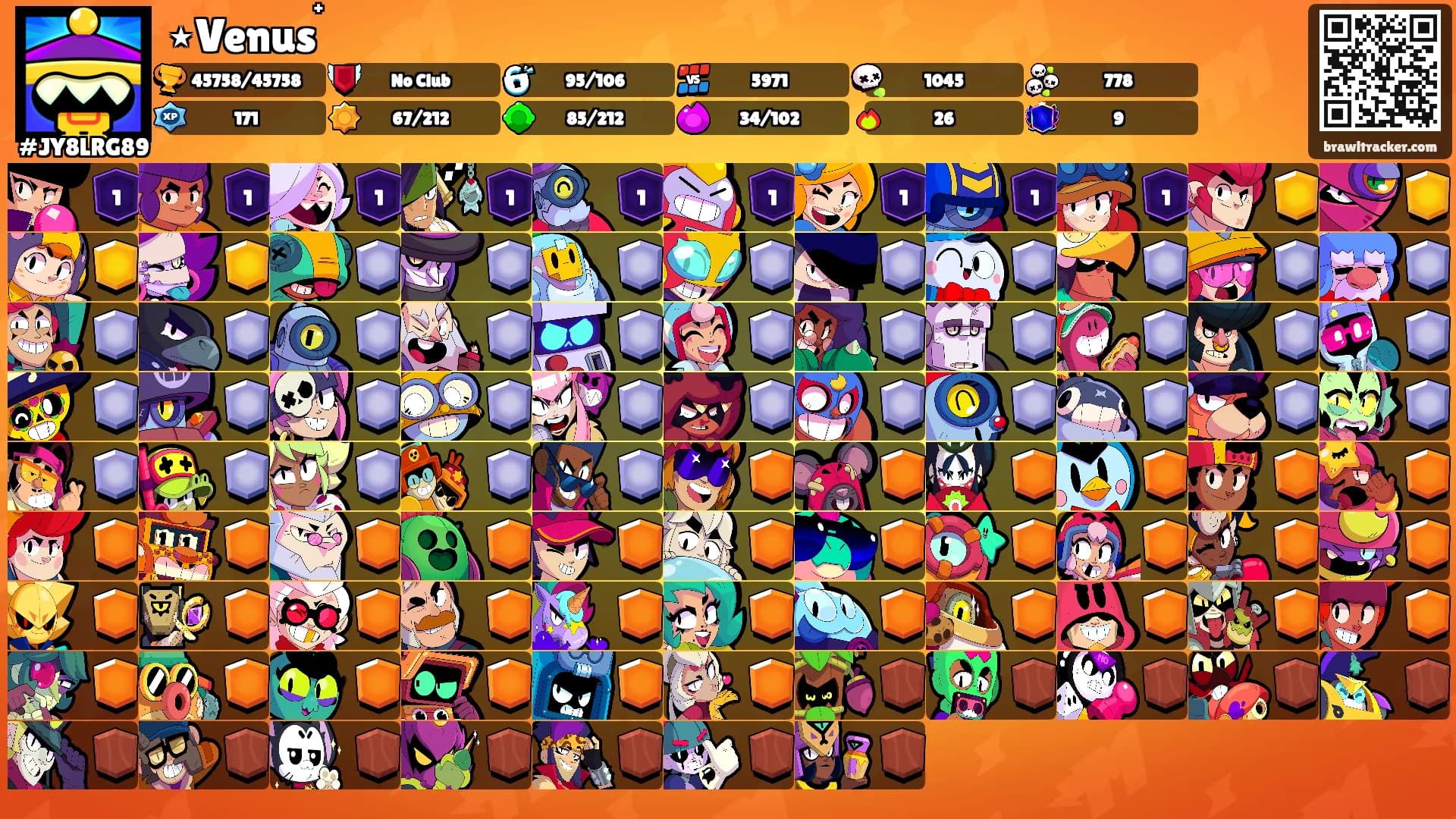 ⋆Venus ๋ ࣭ ֶָּ֢'s Ranks