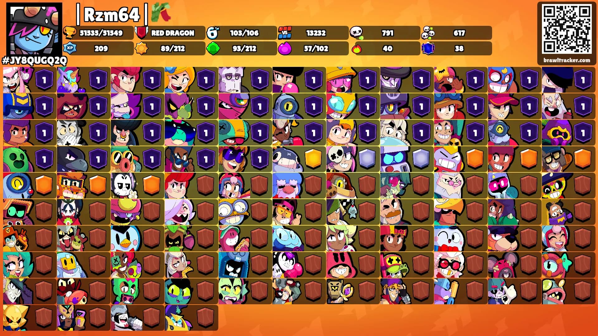 ⛩|Rzm64|🎋's Ranks