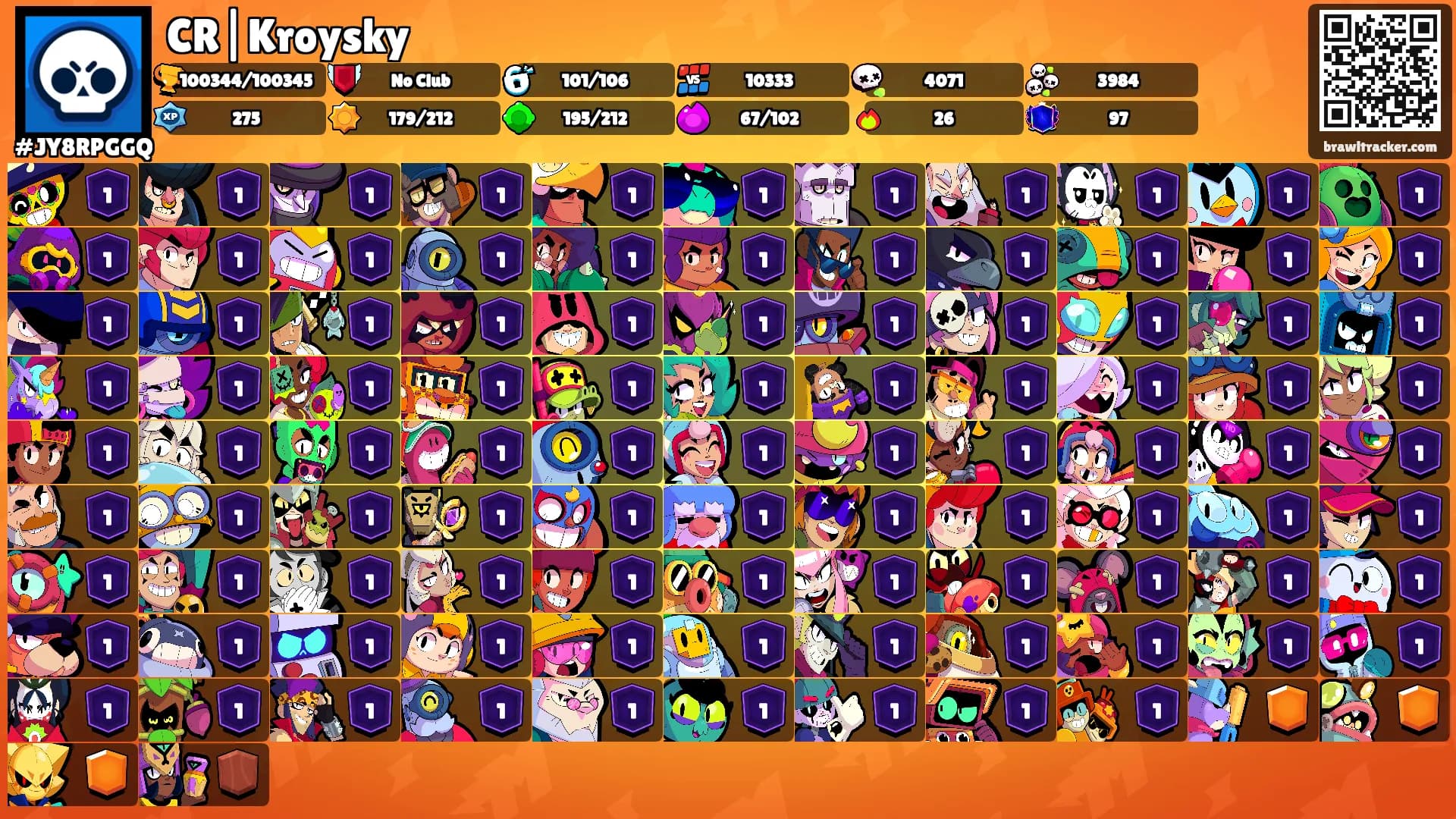 CR|Kroysky's Ranks