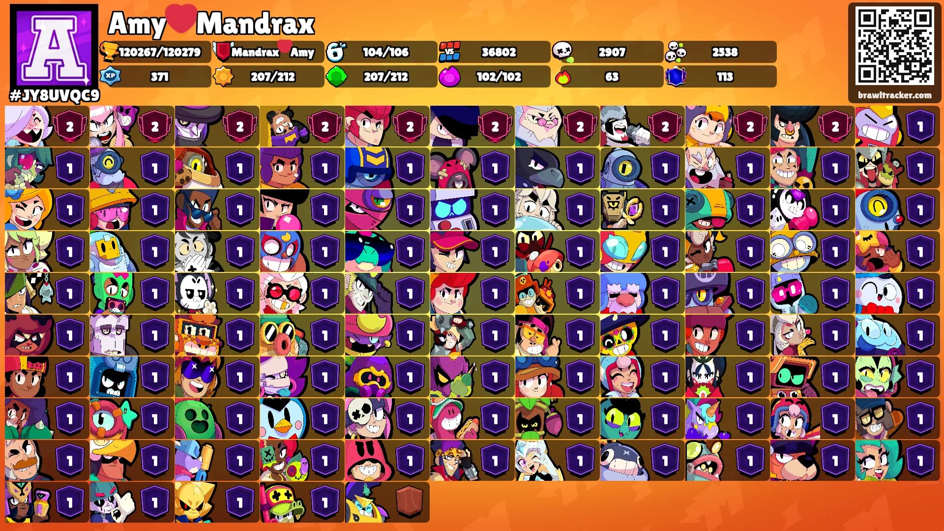 Amy❤️Mandrax's Ranks