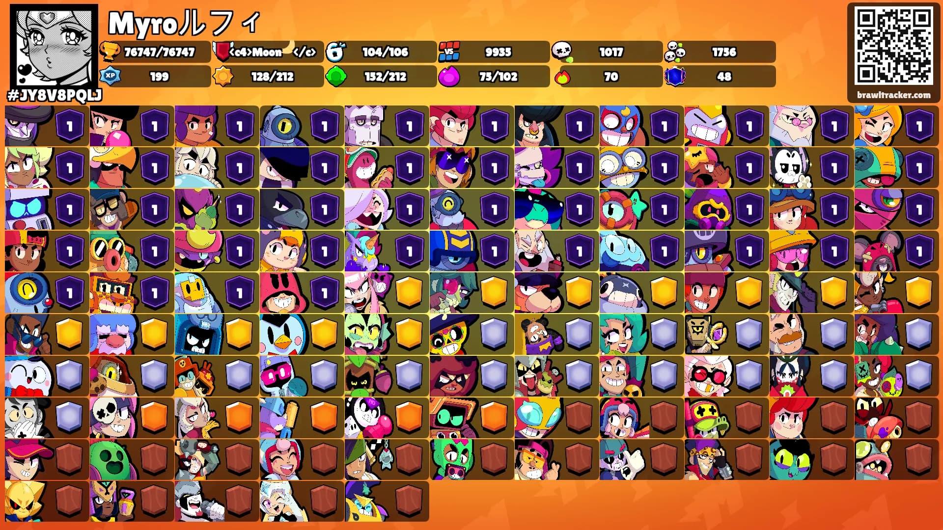 Myroルフィ's Ranks