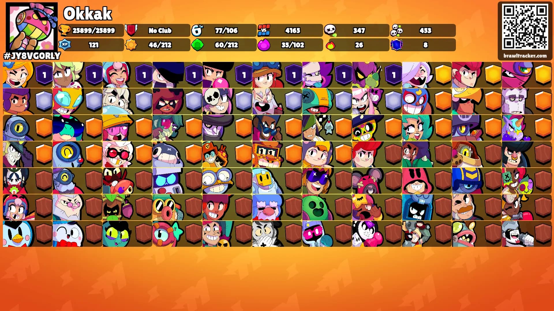Okkak's Ranks