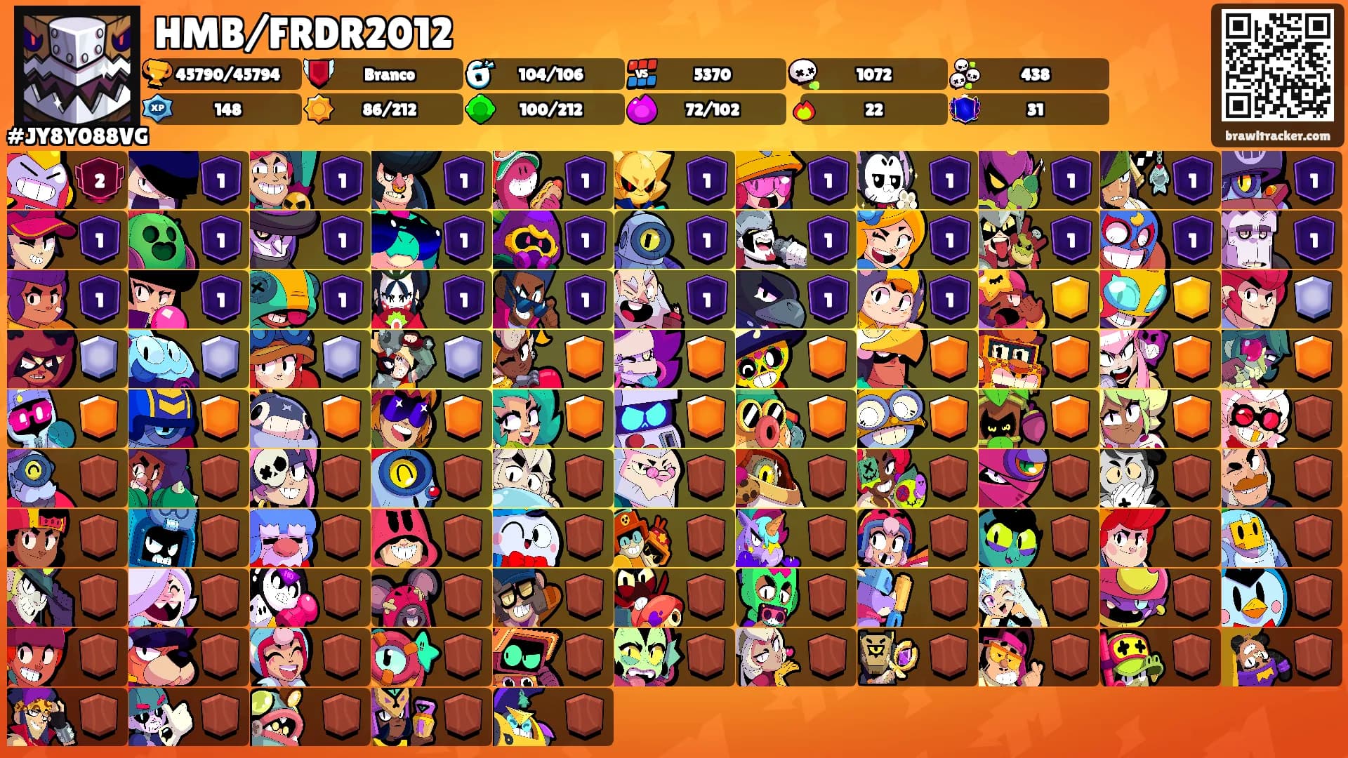 HMB/FRDR2012's Ranks