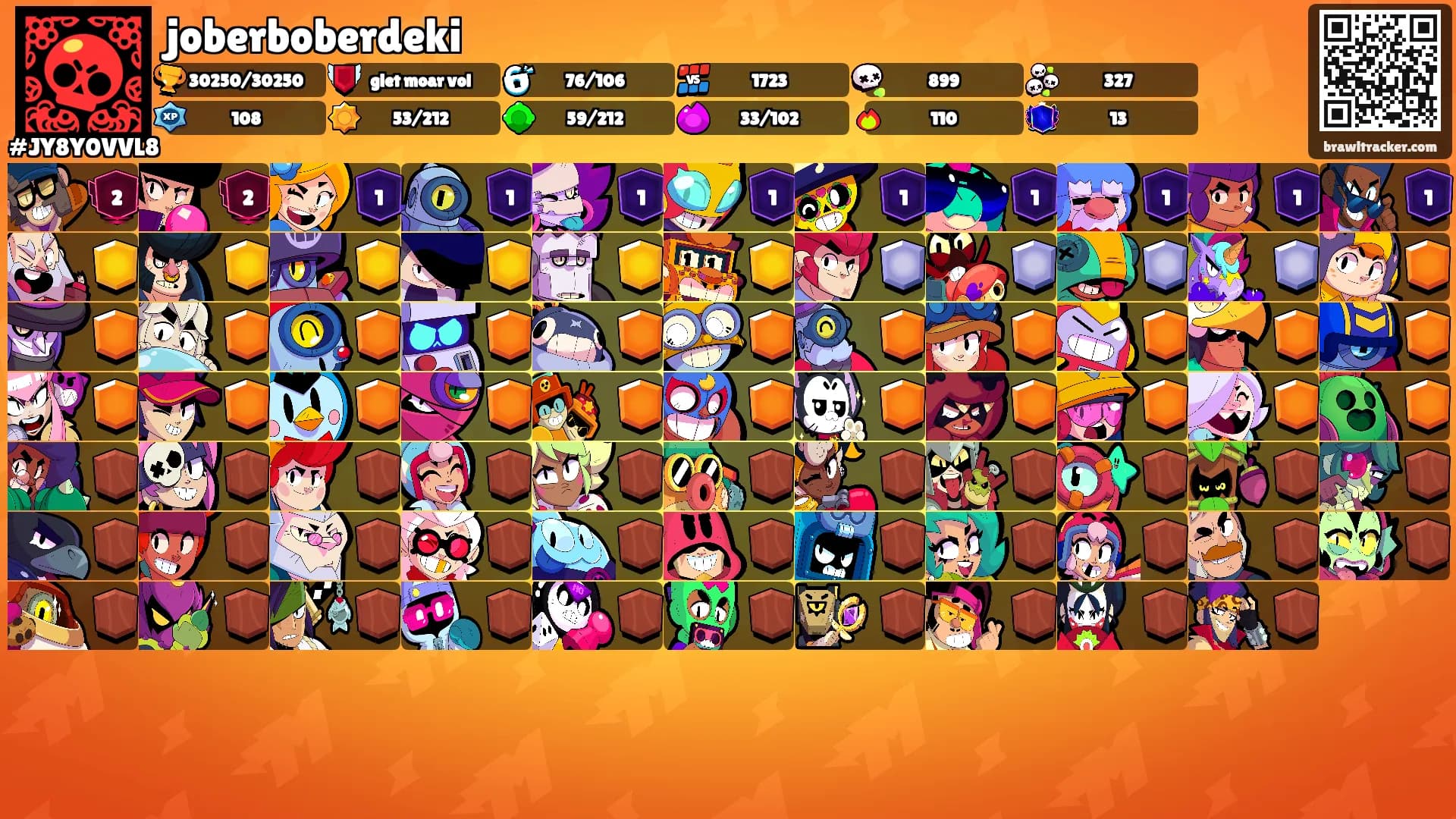 joberboberdeki's Ranks
