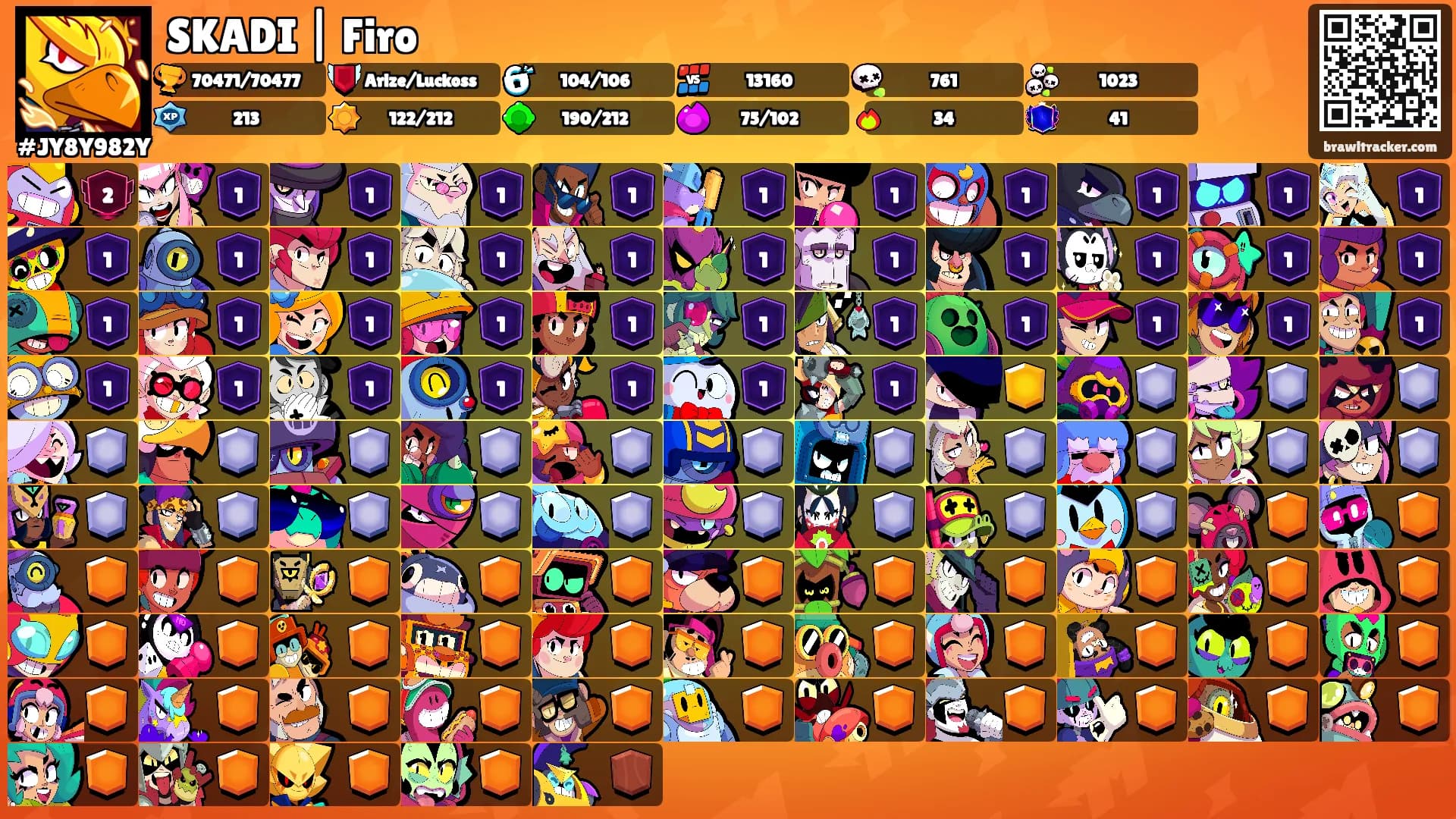 SKADI | Firo's Ranks