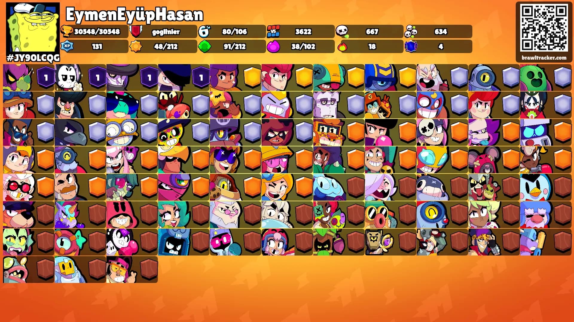 EymenEyüpHasan's Ranks