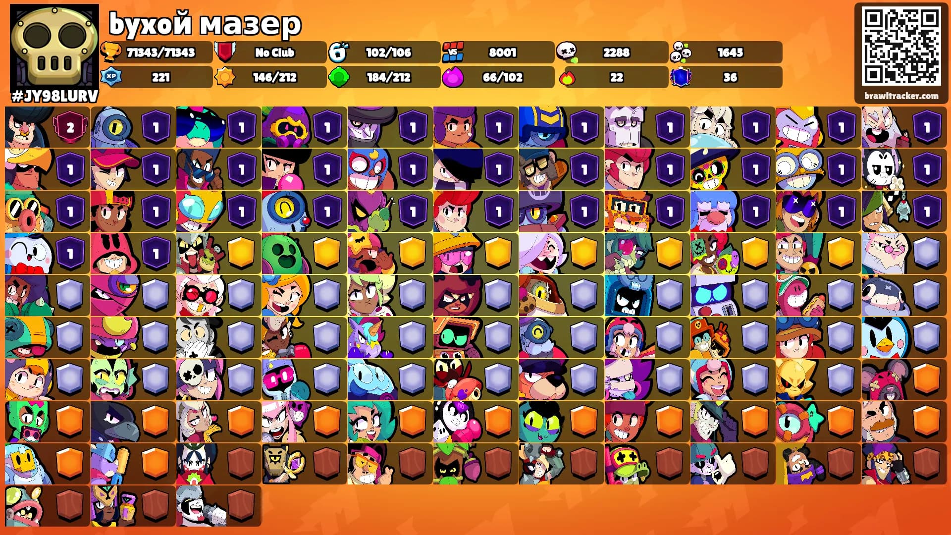 byxoй мазер's Ranks