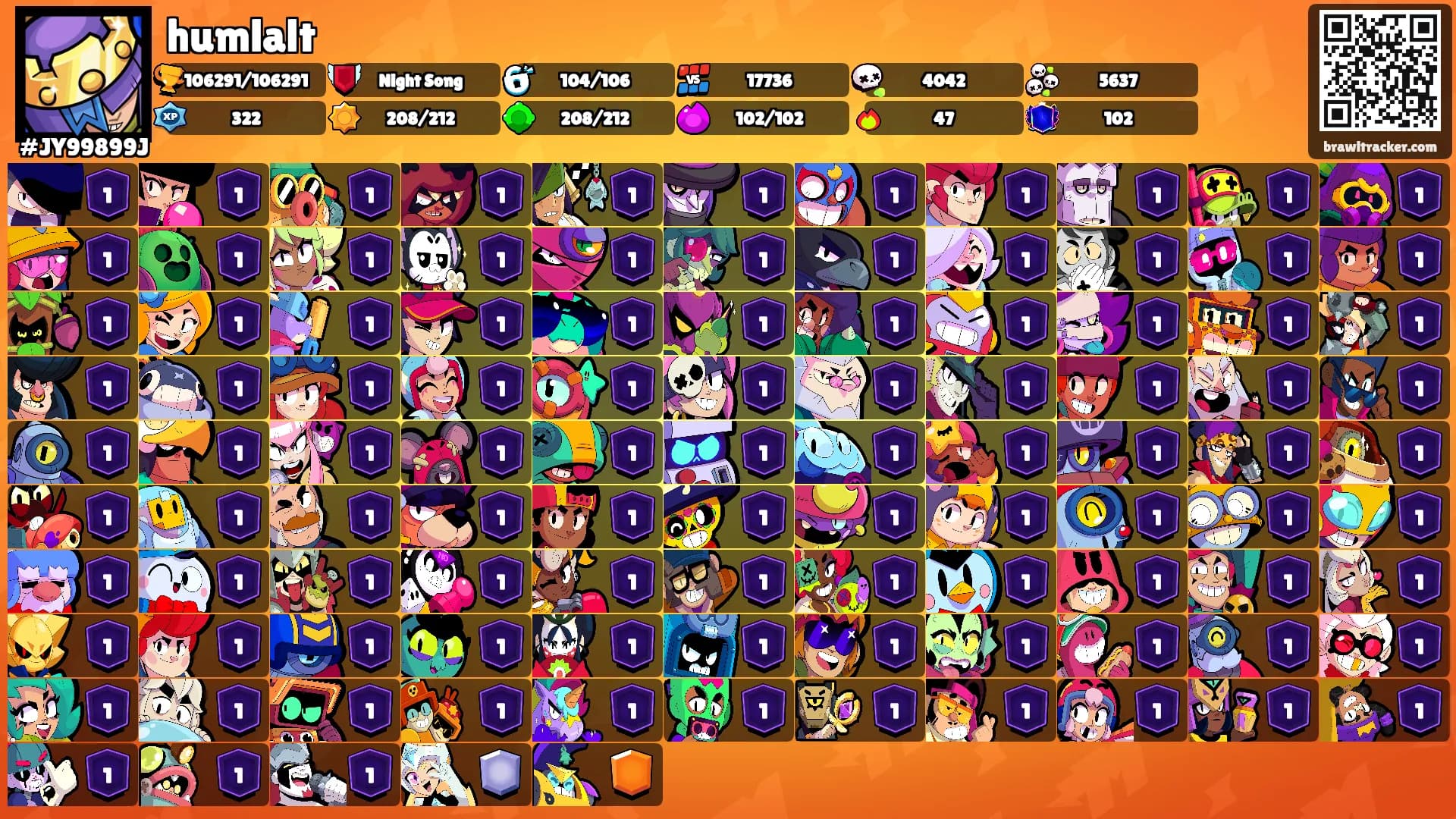 humlalt's Ranks