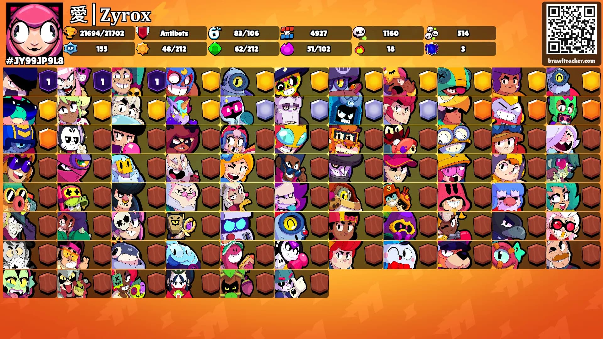 愛|𝐙𝐲𝐫𝐨𝐱⚡'s Ranks