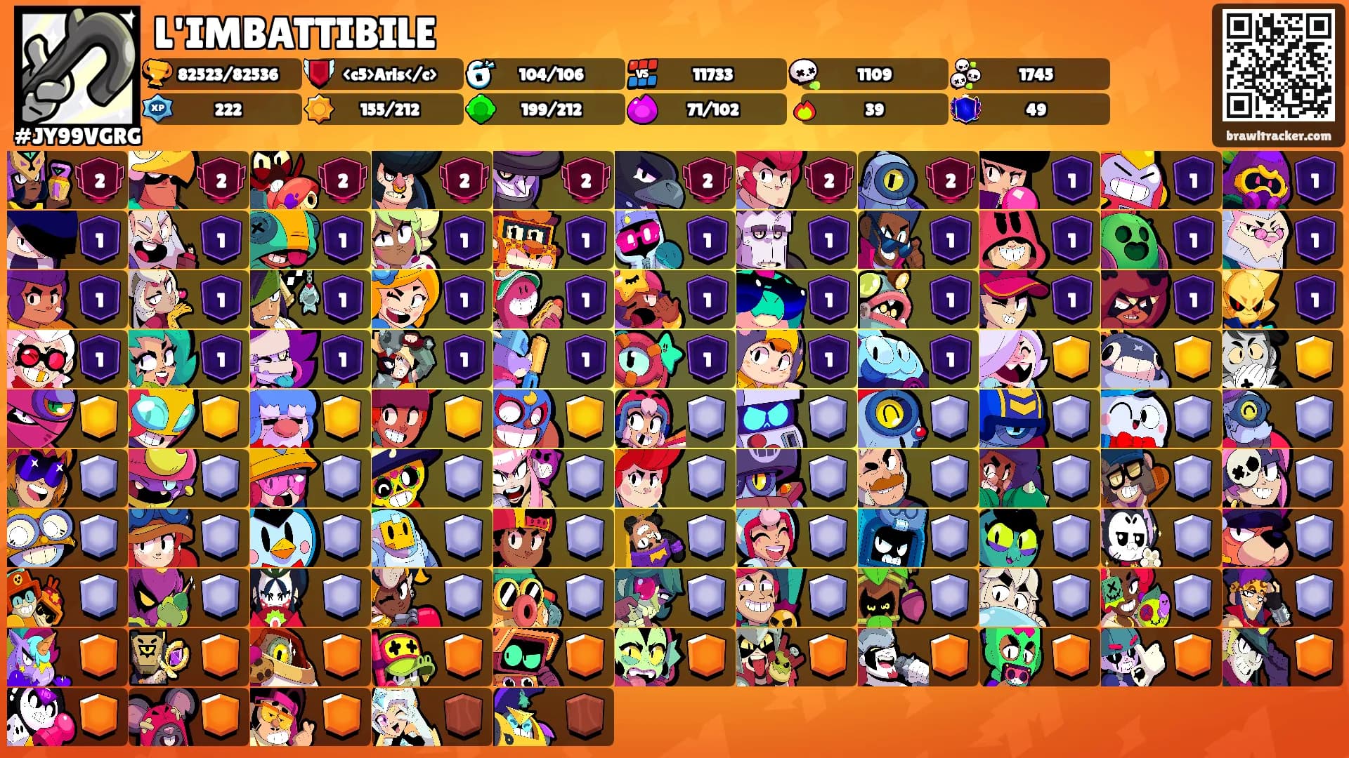 L'IMBATTIBILE's Ranks