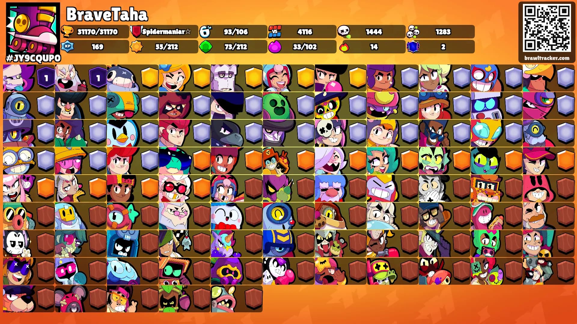BraveTaha's Ranks