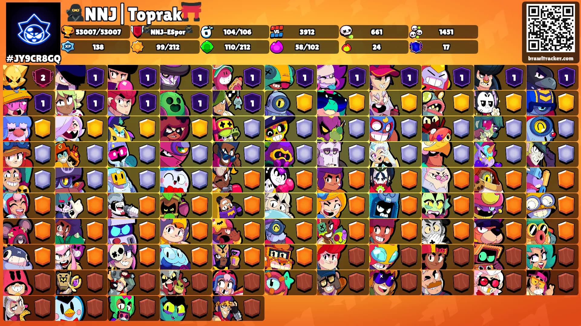 🥷NNJ|Toprak⛩️'s Ranks